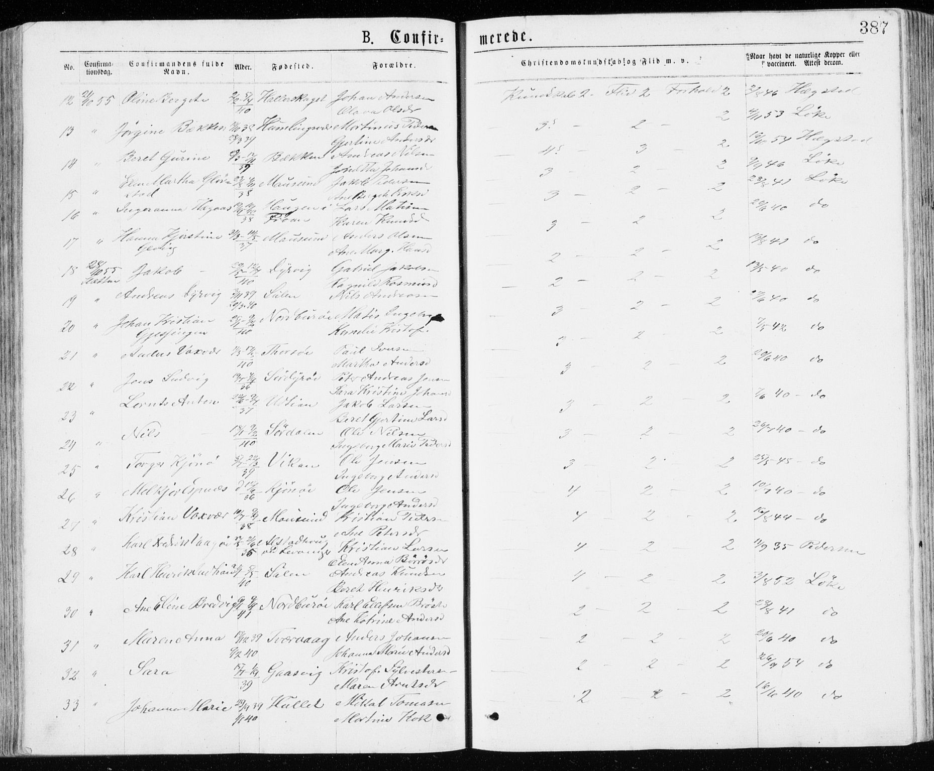 Ministerialprotokoller, klokkerbøker og fødselsregistre - Sør-Trøndelag, SAT/A-1456/640/L0576: Parish register (official) no. 640A01, 1846-1876, p. 387