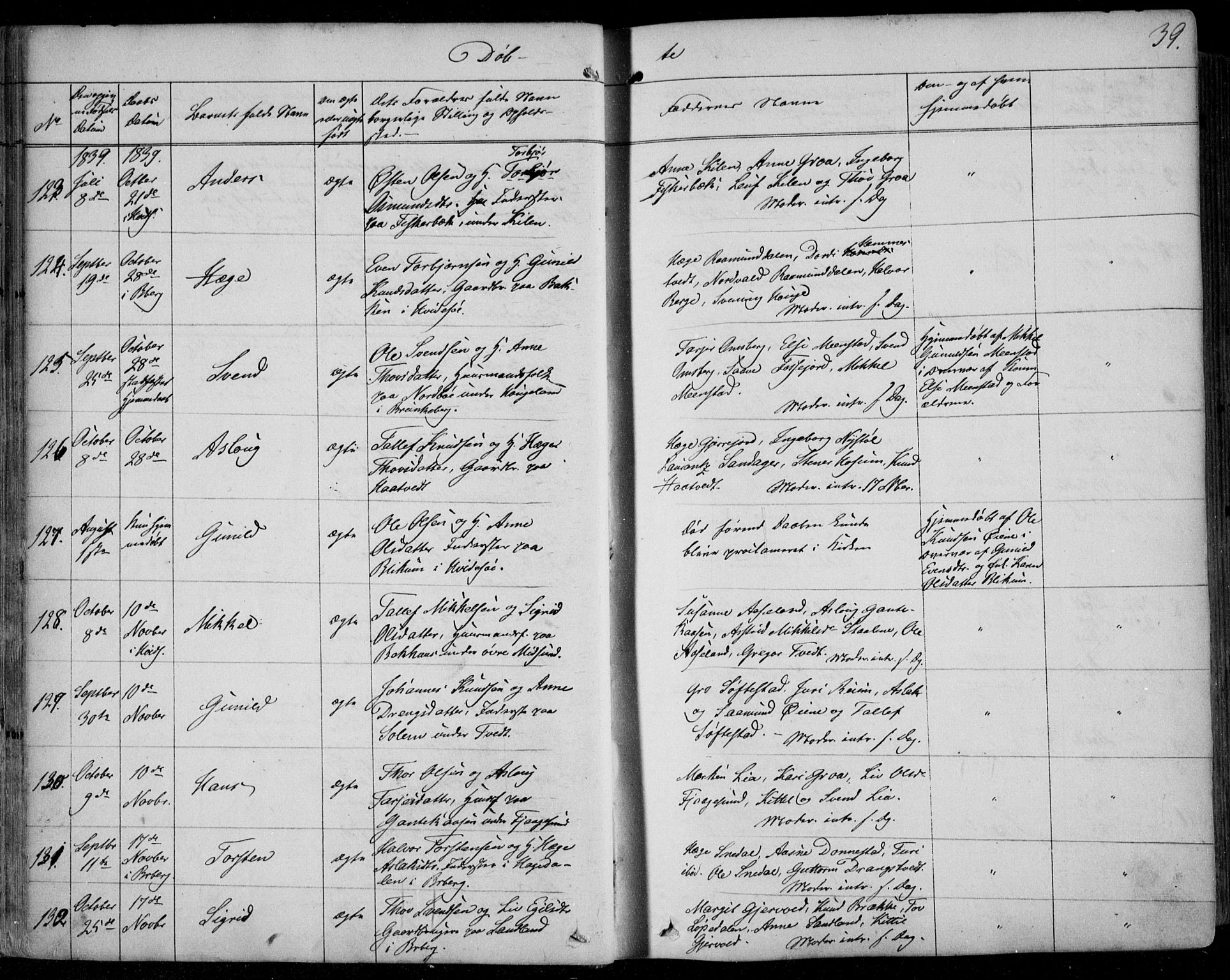 Kviteseid kirkebøker, AV/SAKO-A-276/F/Fa/L0006: Parish register (official) no. I 6, 1836-1858, p. 39