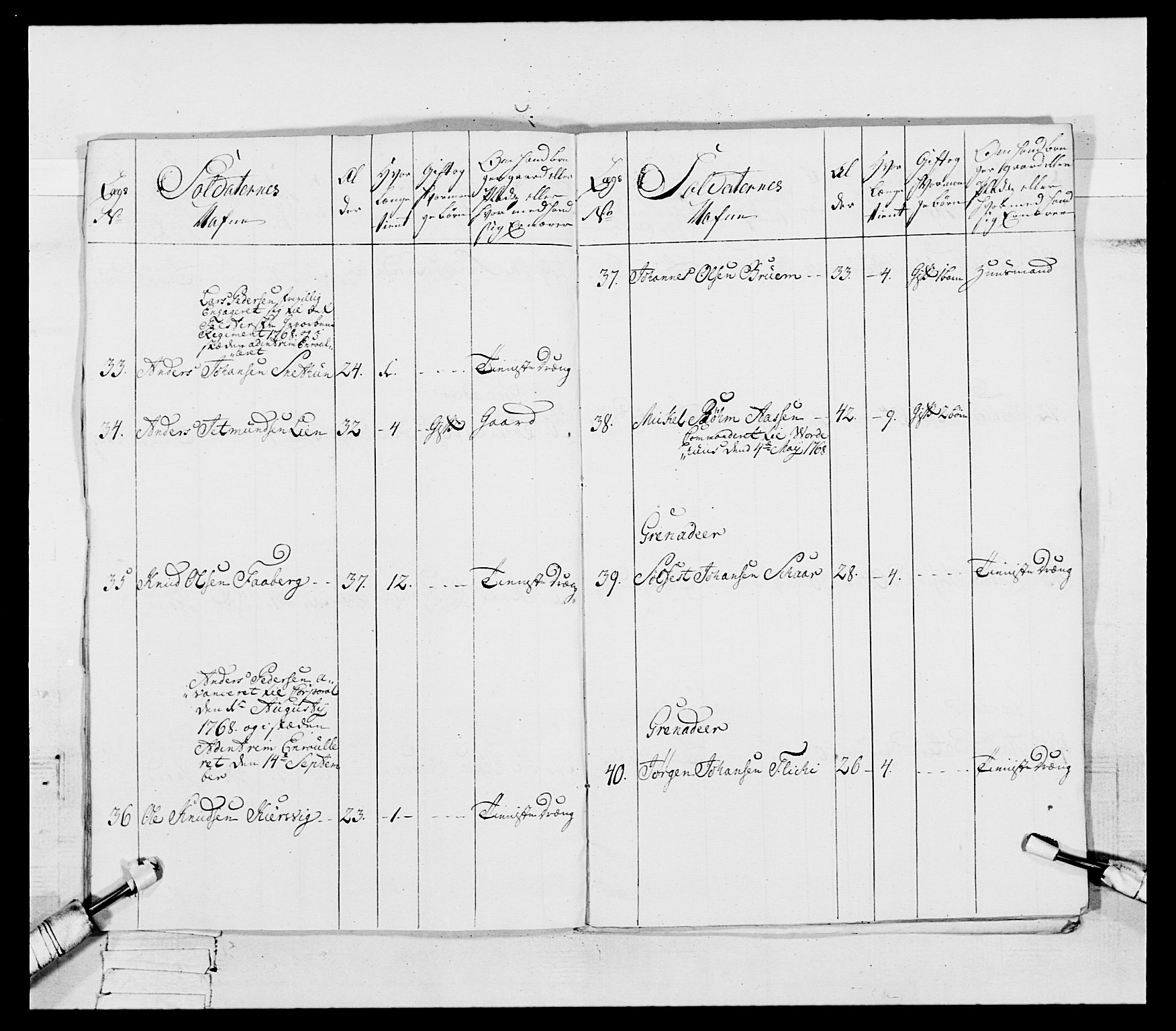 Generalitets- og kommissariatskollegiet, Det kongelige norske kommissariatskollegium, AV/RA-EA-5420/E/Eh/L0092: 2. Bergenhusiske nasjonale infanteriregiment, 1769-1771, p. 336