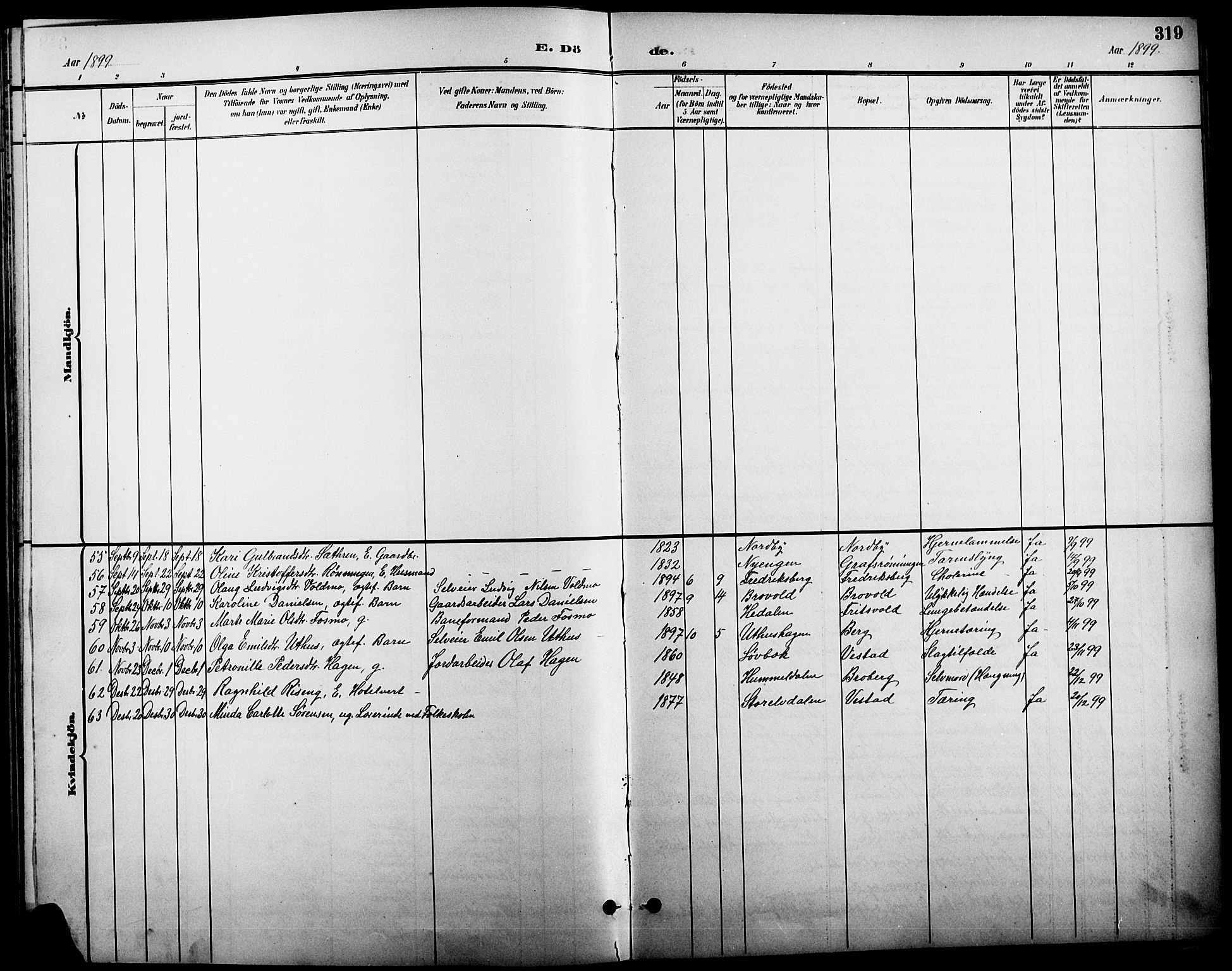 Elverum prestekontor, AV/SAH-PREST-044/H/Ha/Hab/L0005: Parish register (copy) no. 5, 1896-1915, p. 319