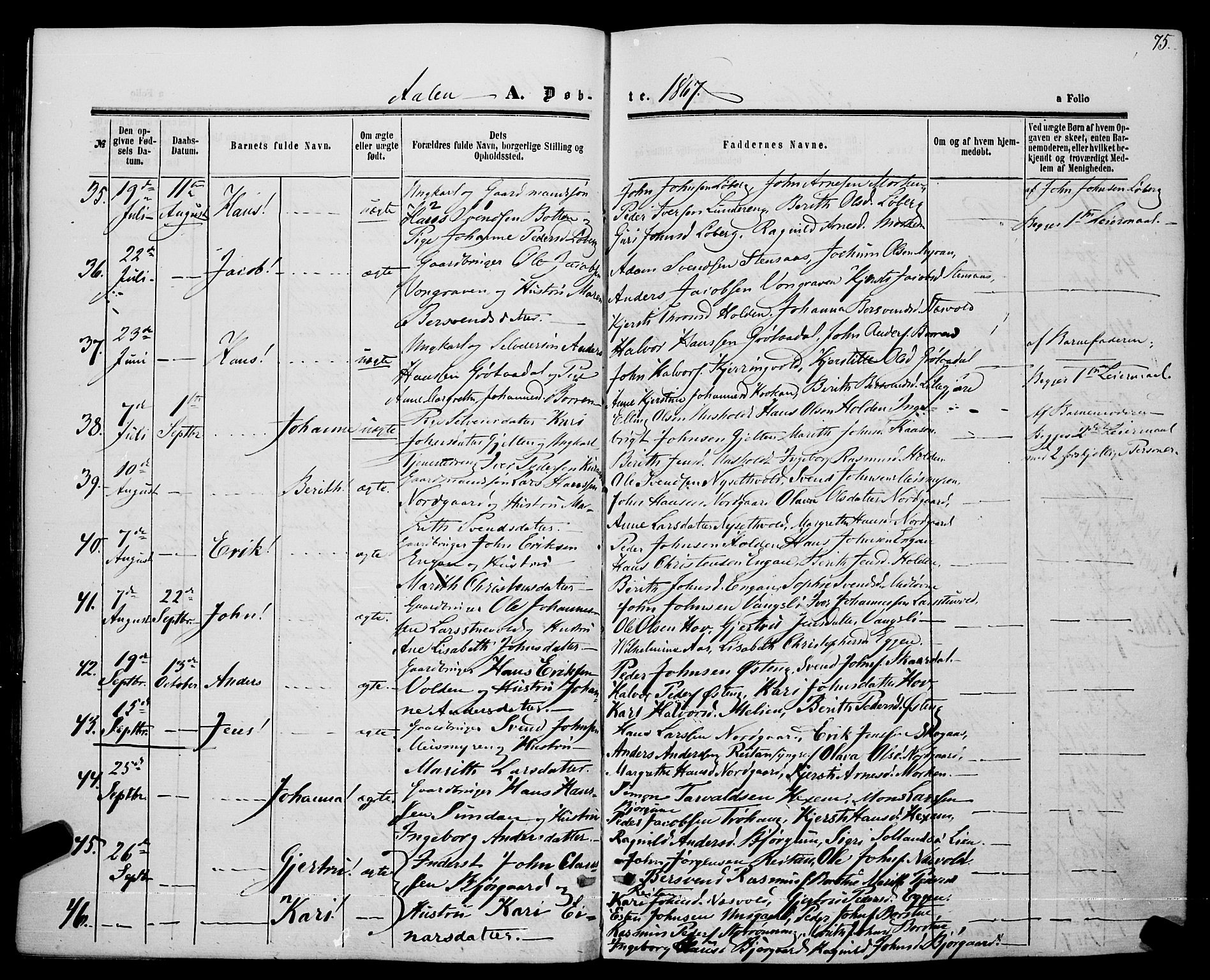 Ministerialprotokoller, klokkerbøker og fødselsregistre - Sør-Trøndelag, SAT/A-1456/685/L0968: Parish register (official) no. 685A07 /3, 1860-1869, p. 75