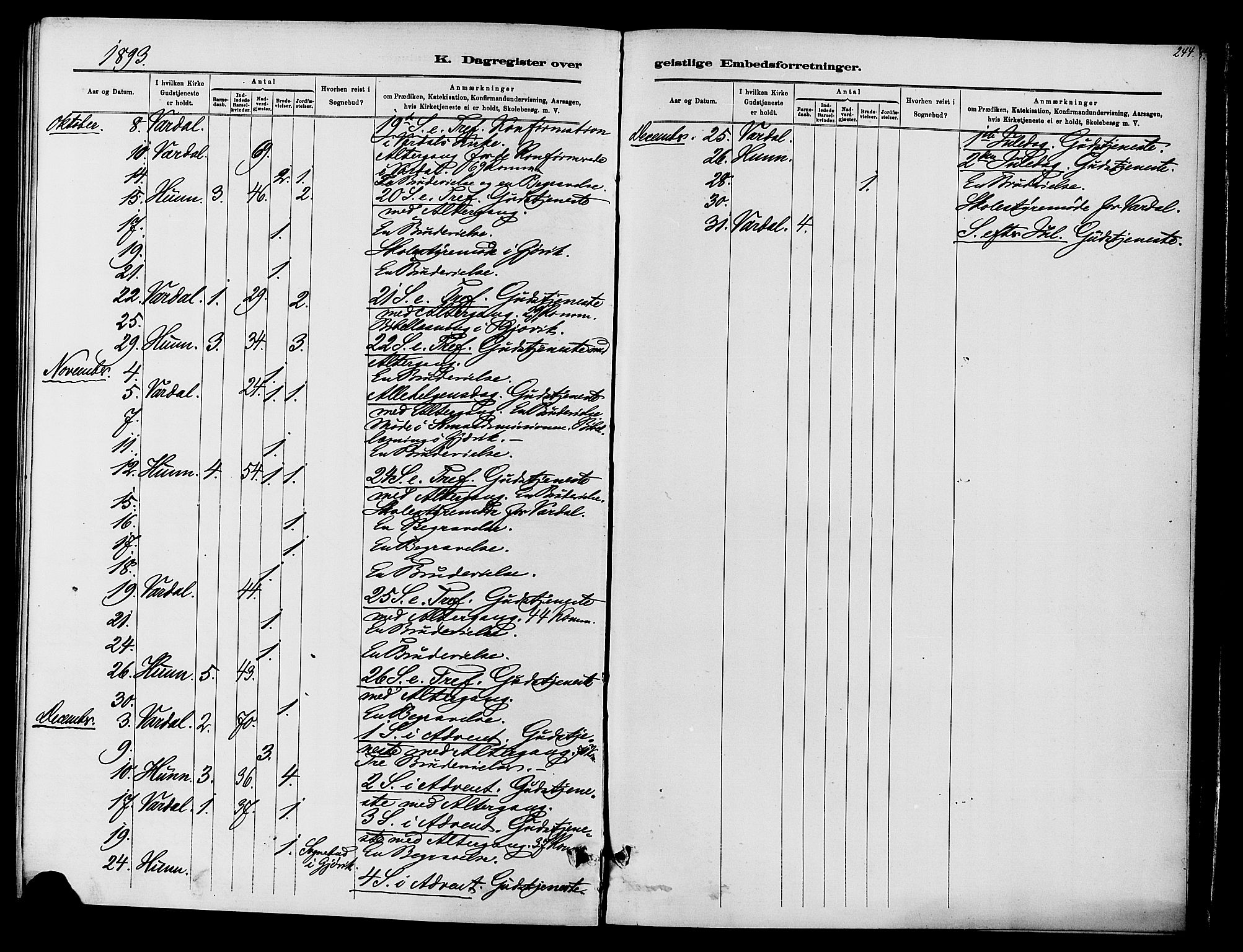 Vardal prestekontor, AV/SAH-PREST-100/H/Ha/Haa/L0010: Parish register (official) no. 10, 1878-1893, p. 244