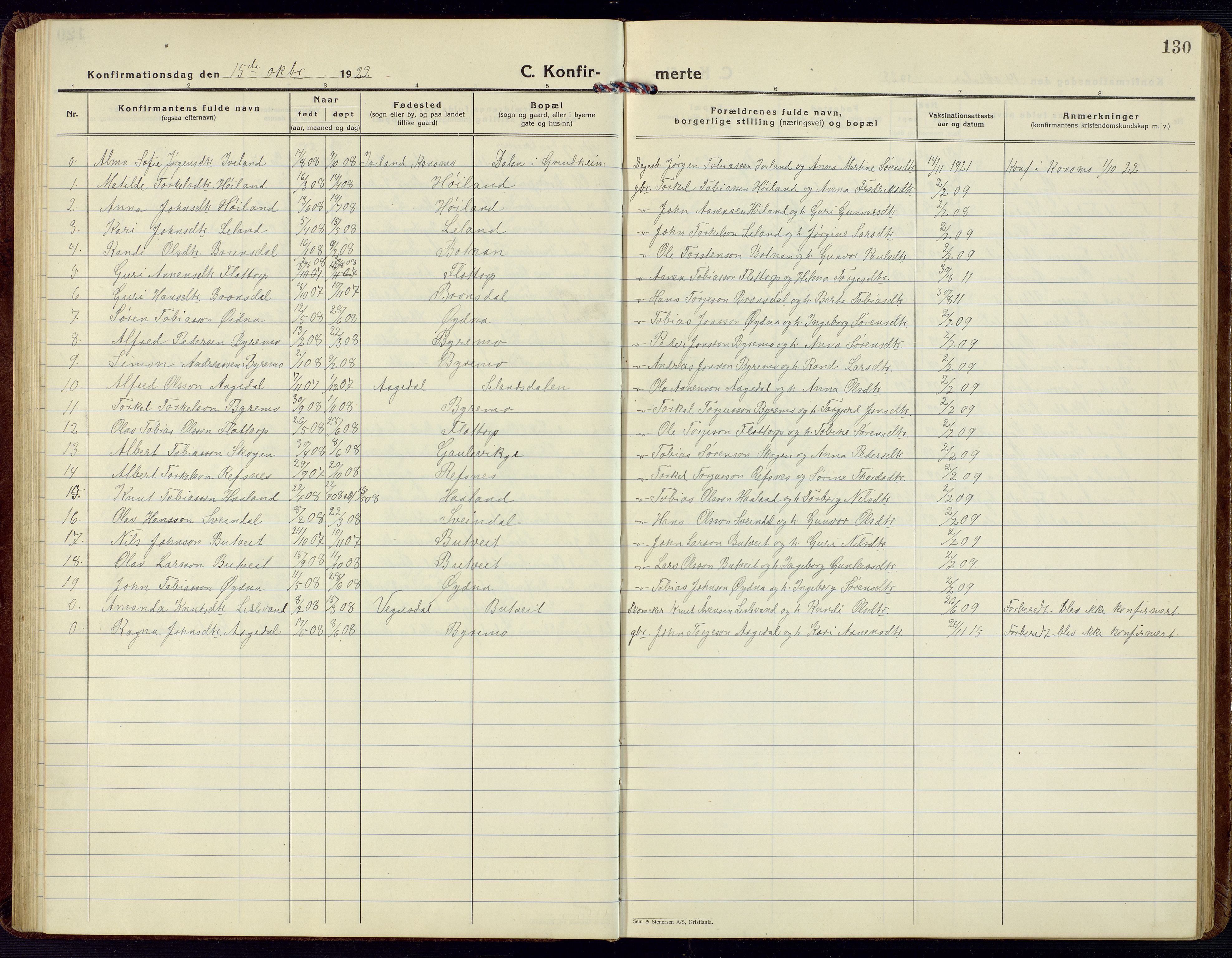 Bjelland sokneprestkontor, SAK/1111-0005/F/Fb/Fbc/L0004: Parish register (copy) no. B 4, 1921-1978, p. 130