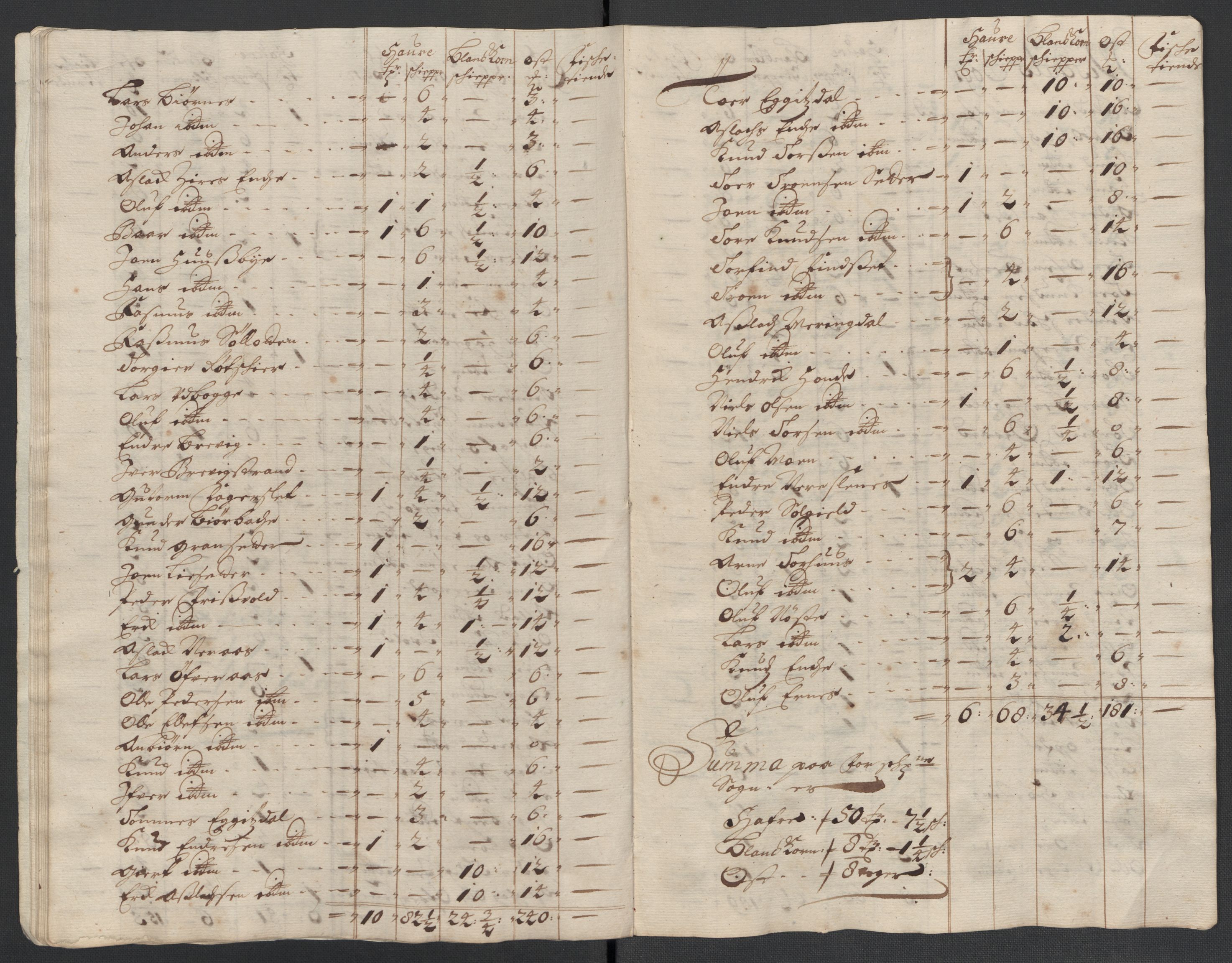 Rentekammeret inntil 1814, Reviderte regnskaper, Fogderegnskap, AV/RA-EA-4092/R55/L3653: Fogderegnskap Romsdal, 1697-1698, p. 160