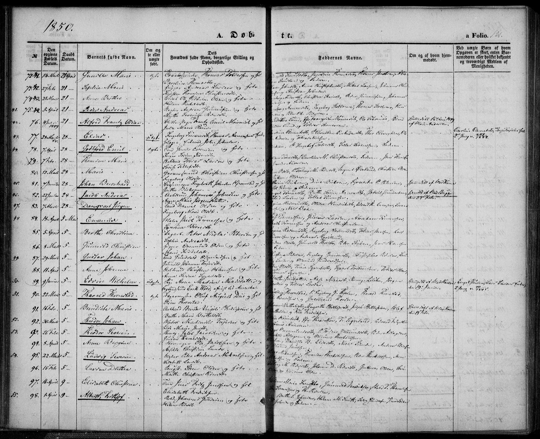 Kristiansand domprosti, SAK/1112-0006/F/Fa/L0013: Parish register (official) no. A 13, 1842-1851, p. 121
