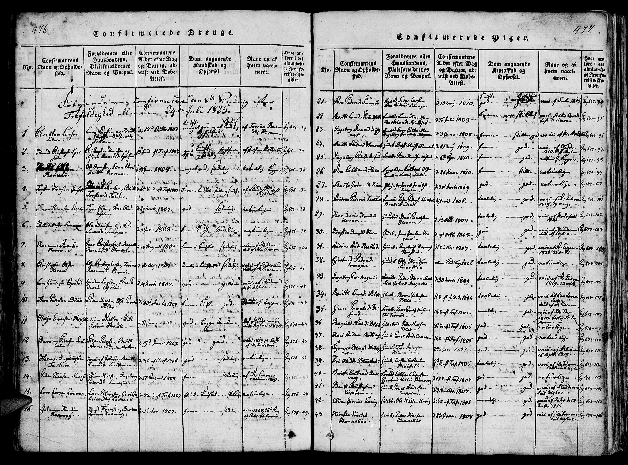 Ministerialprotokoller, klokkerbøker og fødselsregistre - Møre og Romsdal, SAT/A-1454/560/L0718: Parish register (official) no. 560A02, 1817-1844, p. 476-477