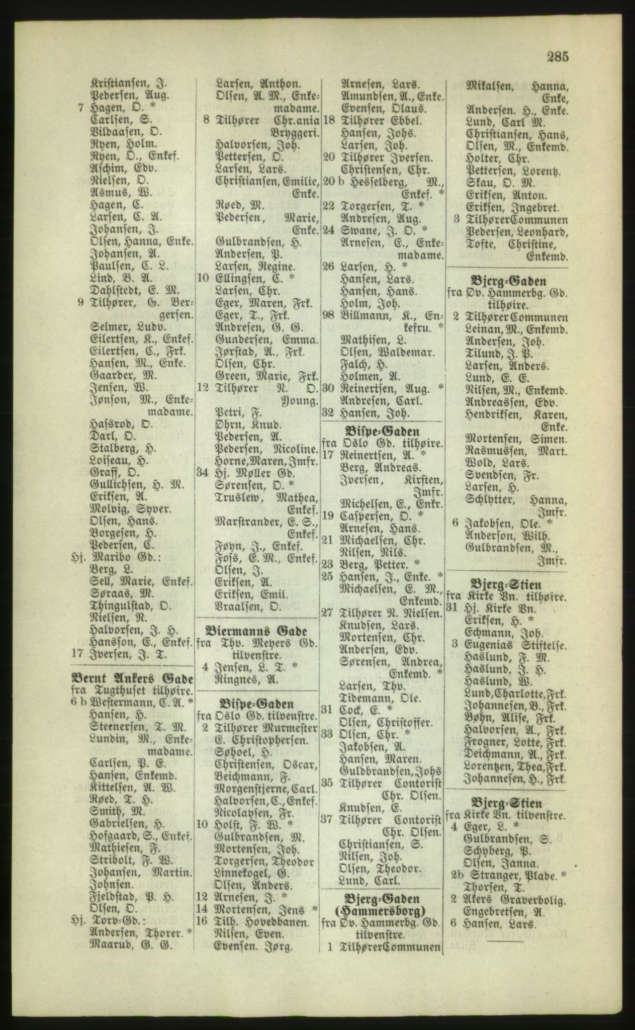 Kristiania/Oslo adressebok, PUBL/-, 1880, p. 285