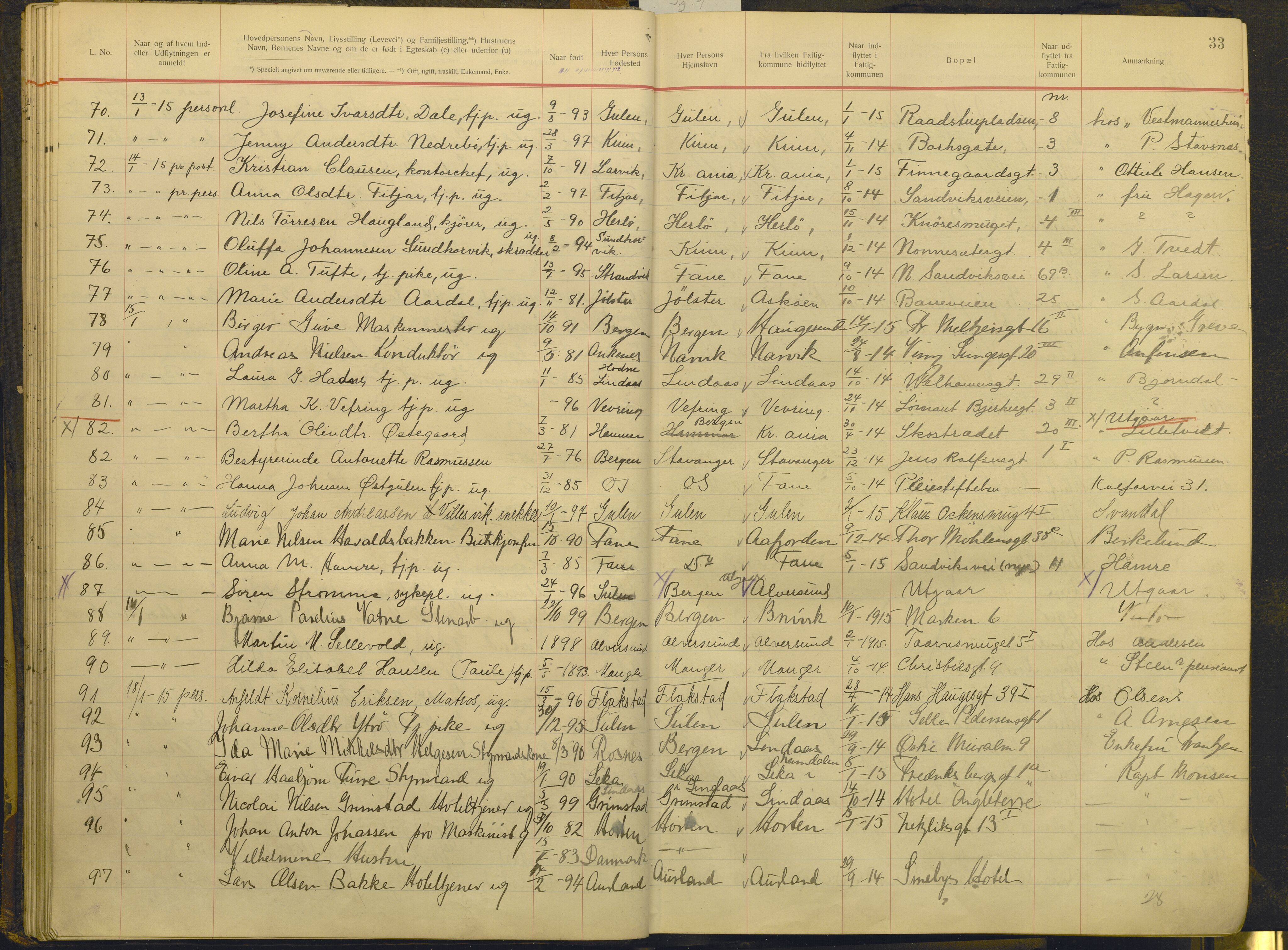 Bergen politikammer / politidistrikt, AV/SAB-A-60401/J.g/L0009: Protokoll over innflyttede, 1914-1917, p. 33
