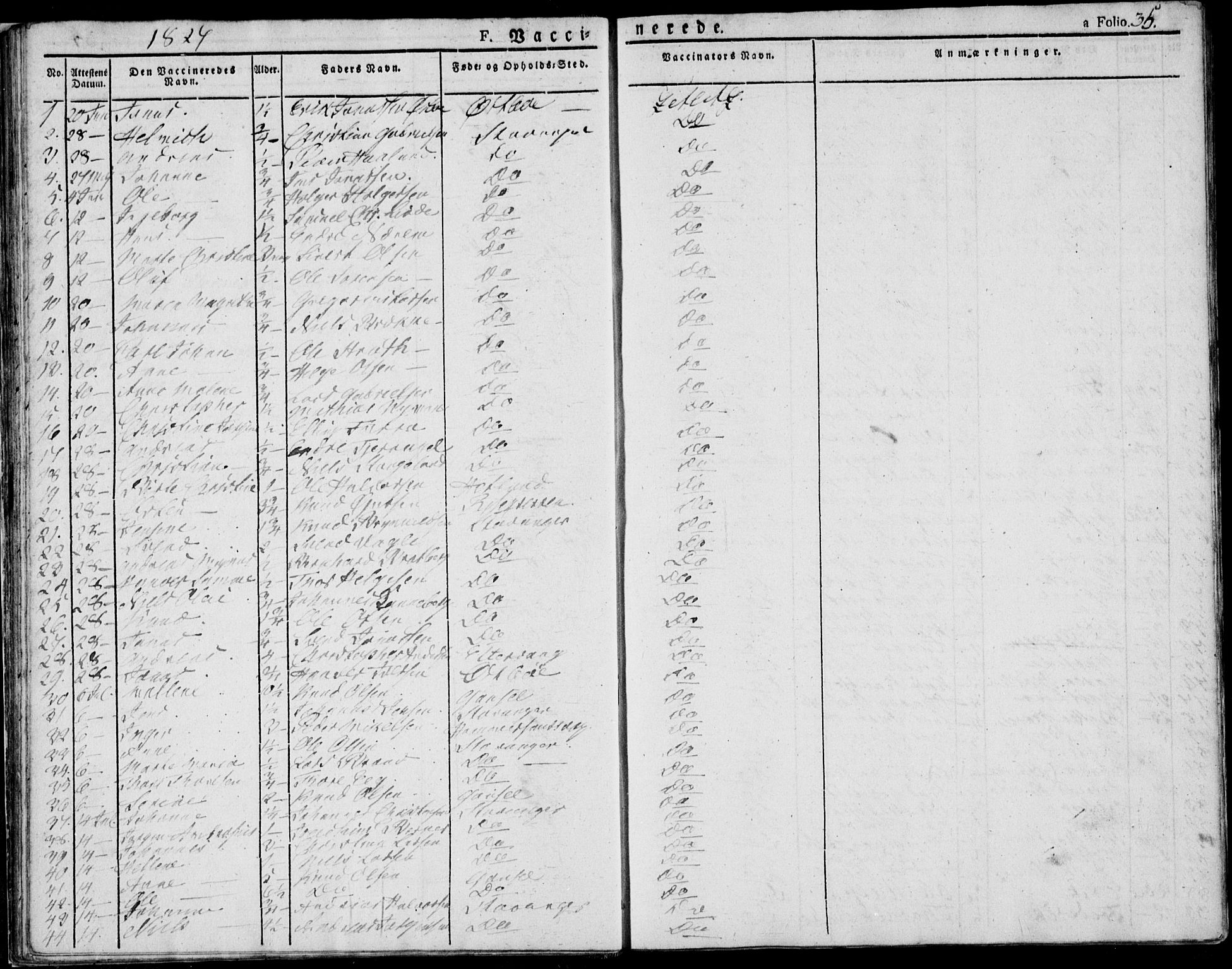 Domkirken sokneprestkontor, SAST/A-101812/001/30/30BA/L0010: Parish register (official) no. A 10, 1821-1859, p. 35
