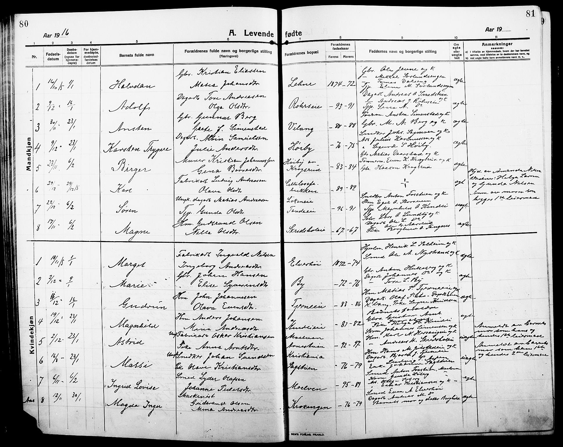 Ringsaker prestekontor, SAH/PREST-014/L/La/L0018: Parish register (copy) no. 18, 1913-1922, p. 80-81