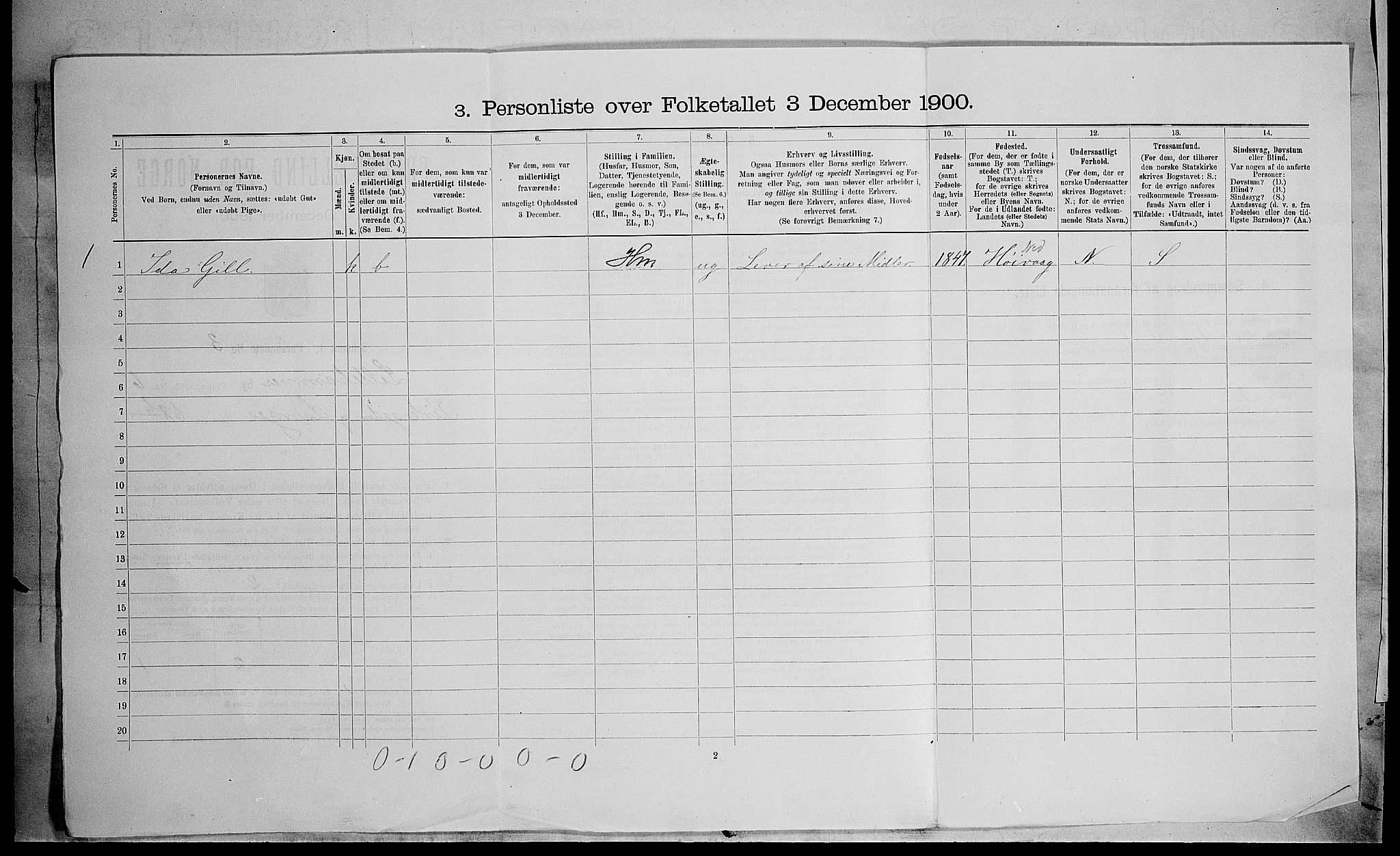 SAH, 1900 census for Lillehammer, 1900, p. 1664