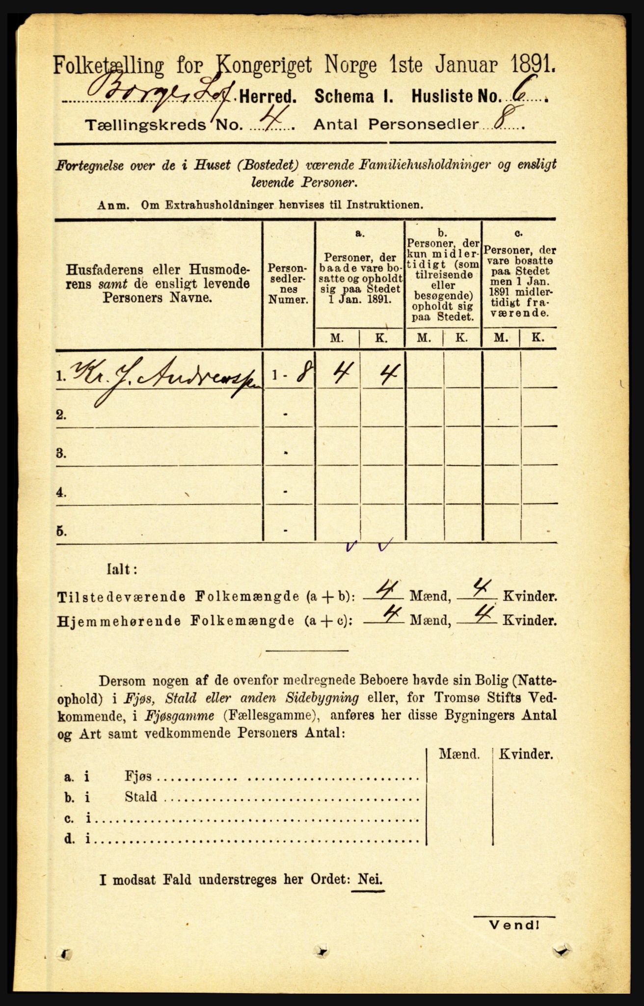 RA, 1891 census for 1862 Borge, 1891, p. 2045