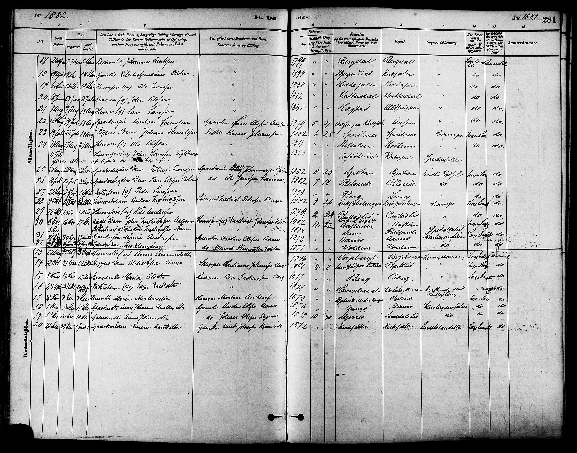 Ministerialprotokoller, klokkerbøker og fødselsregistre - Sør-Trøndelag, SAT/A-1456/630/L0496: Parish register (official) no. 630A09, 1879-1895, p. 281