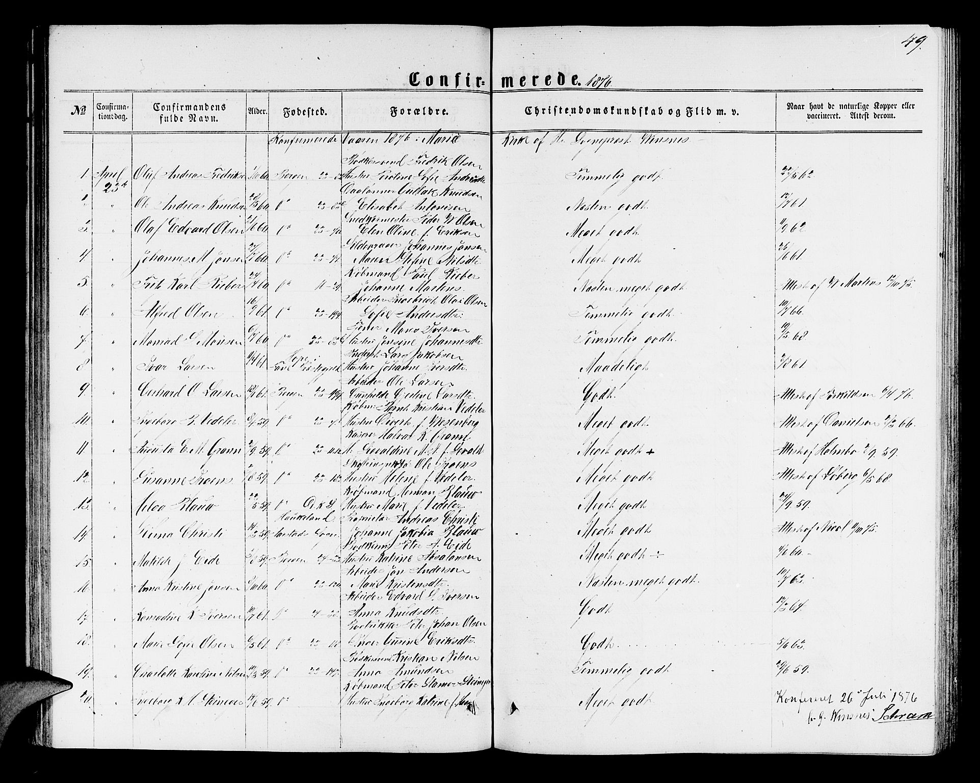 Mariakirken Sokneprestembete, SAB/A-76901/H/Hab/L0003: Parish register (copy) no. A 3, 1862-1877, p. 49