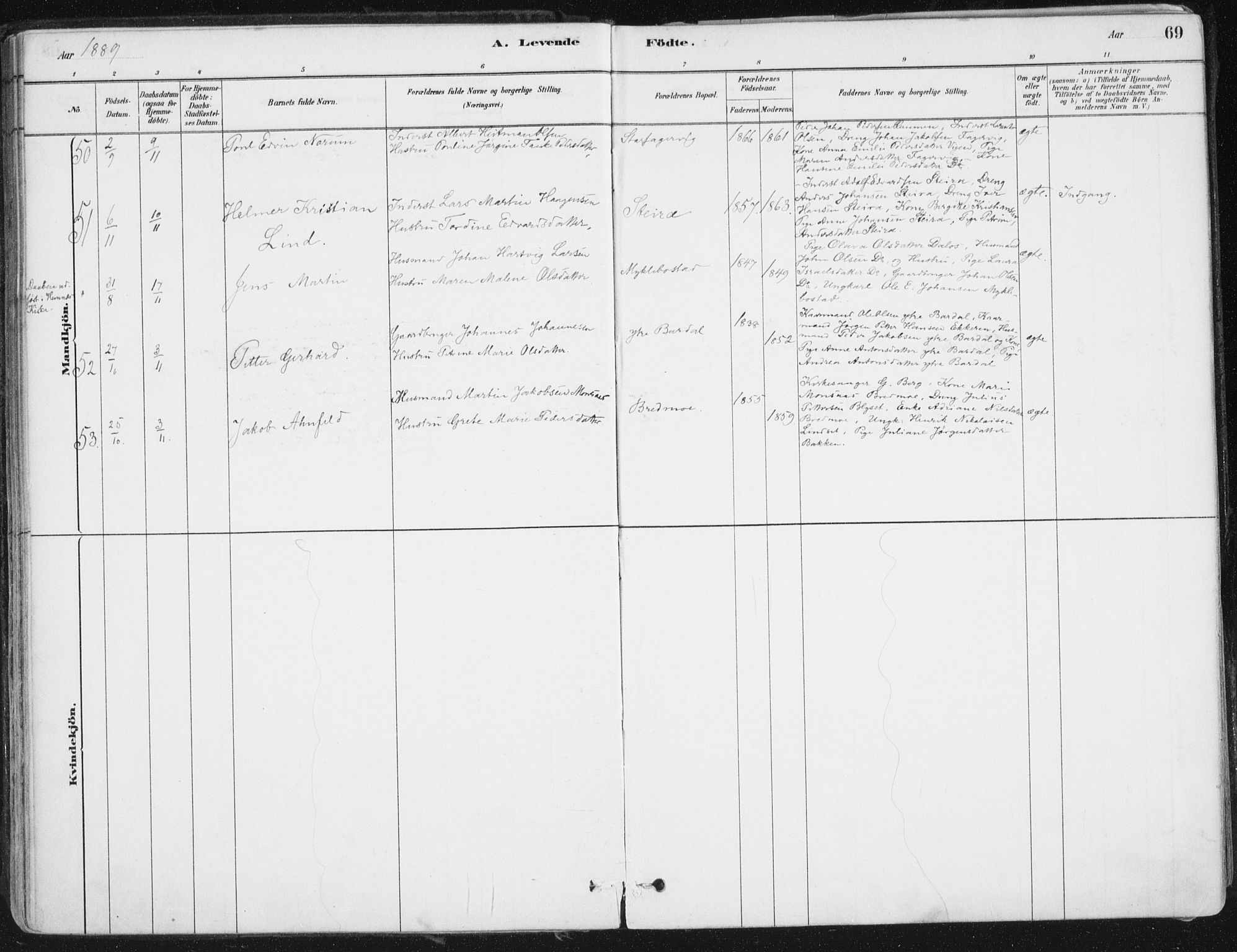 Ministerialprotokoller, klokkerbøker og fødselsregistre - Nordland, AV/SAT-A-1459/838/L0552: Parish register (official) no. 838A10, 1880-1910, p. 69