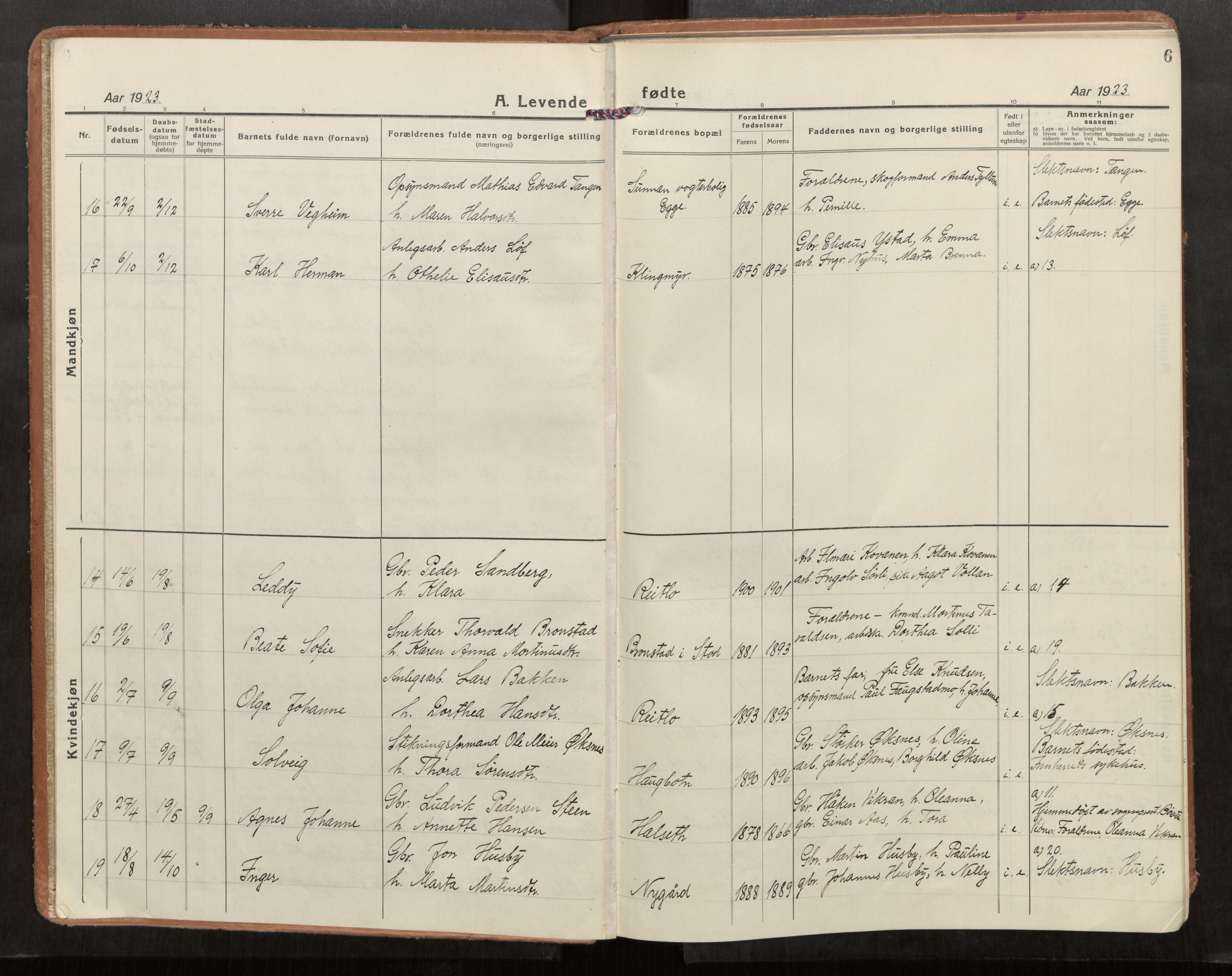 Stod sokneprestkontor, AV/SAT-A-1164/1/I/I1/I1a/L0005: Parish register (official) no. 5, 1923-1932, p. 6