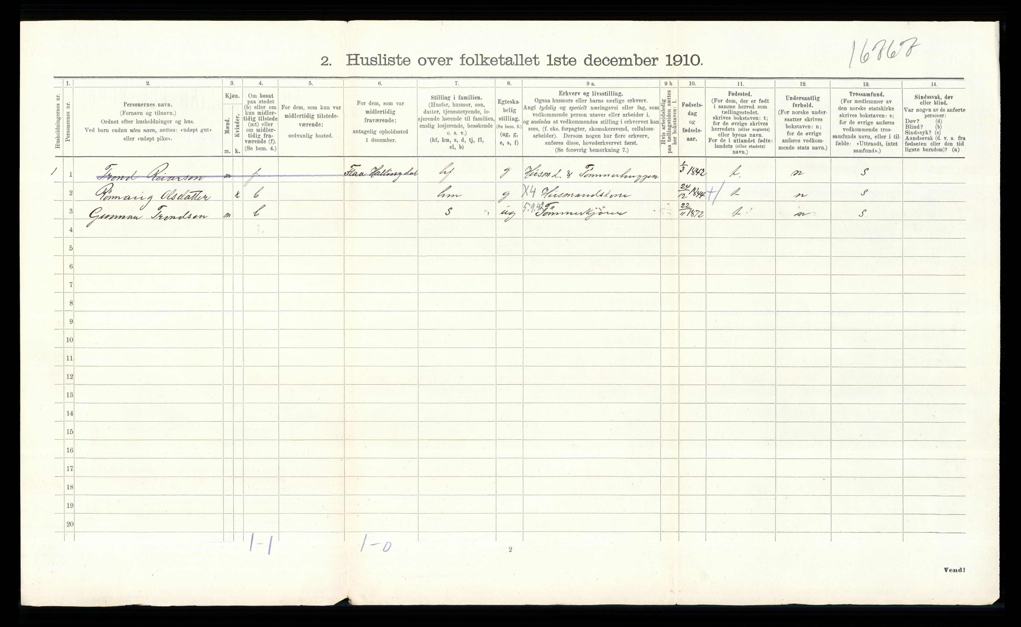 RA, 1910 census for Krødsherad, 1910, p. 294