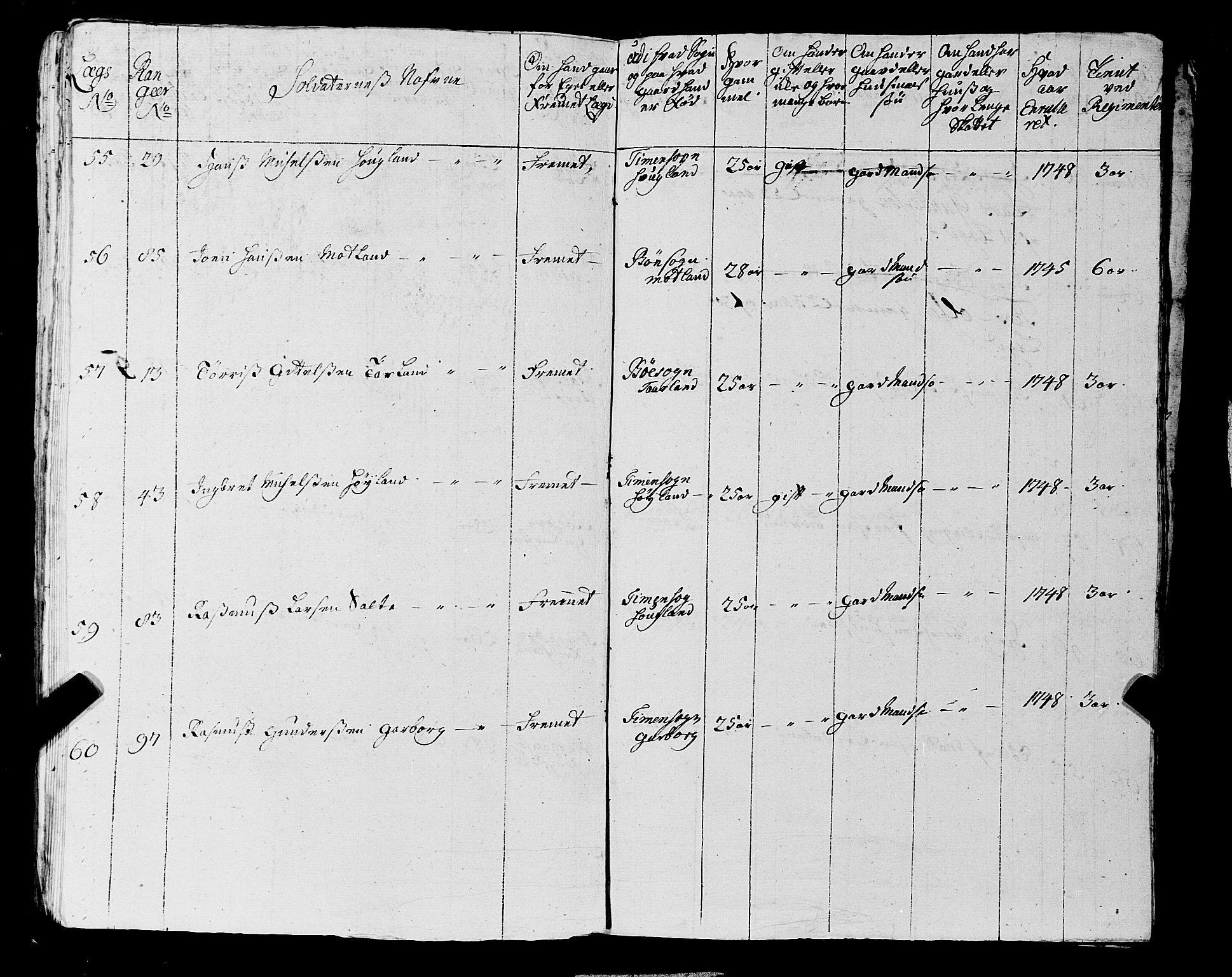 Fylkesmannen i Rogaland, AV/SAST-A-101928/99/3/325/325CA, 1655-1832, p. 4082
