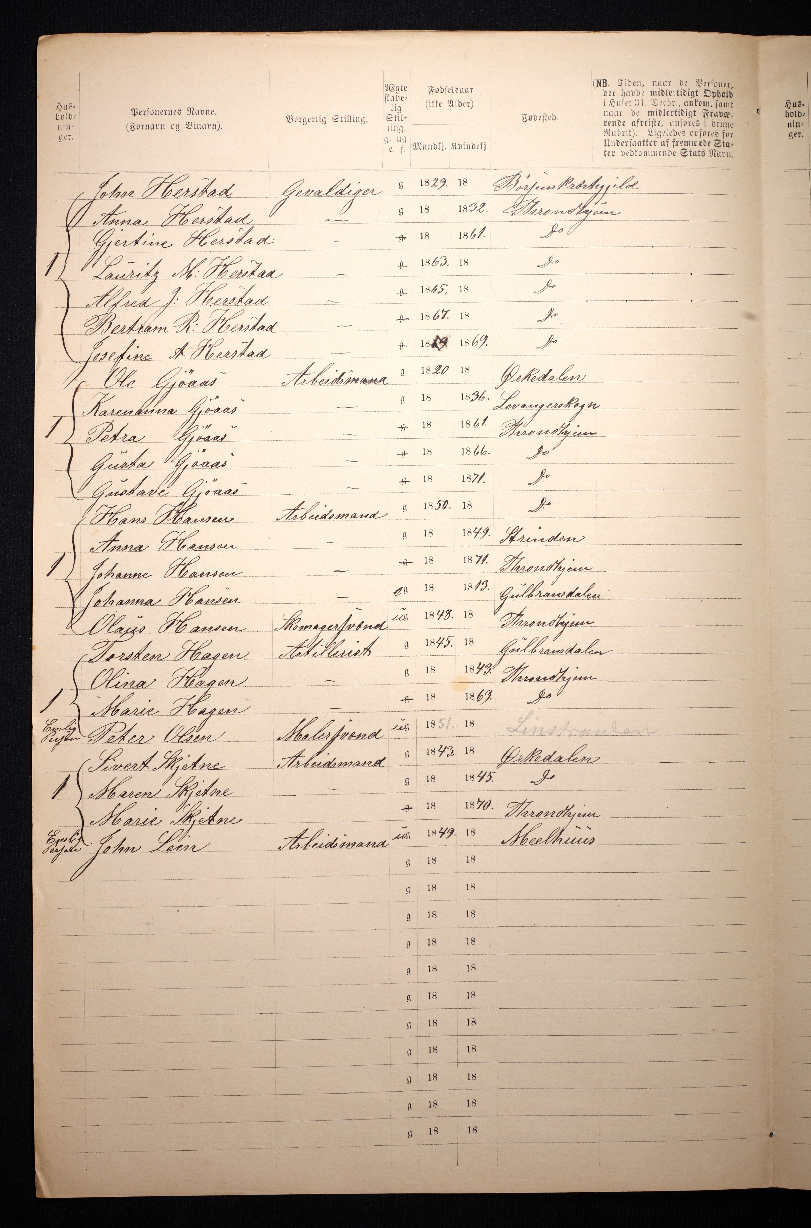 RA, 1871 census for 1601 Trondheim, 1870-1871, p. 1566
