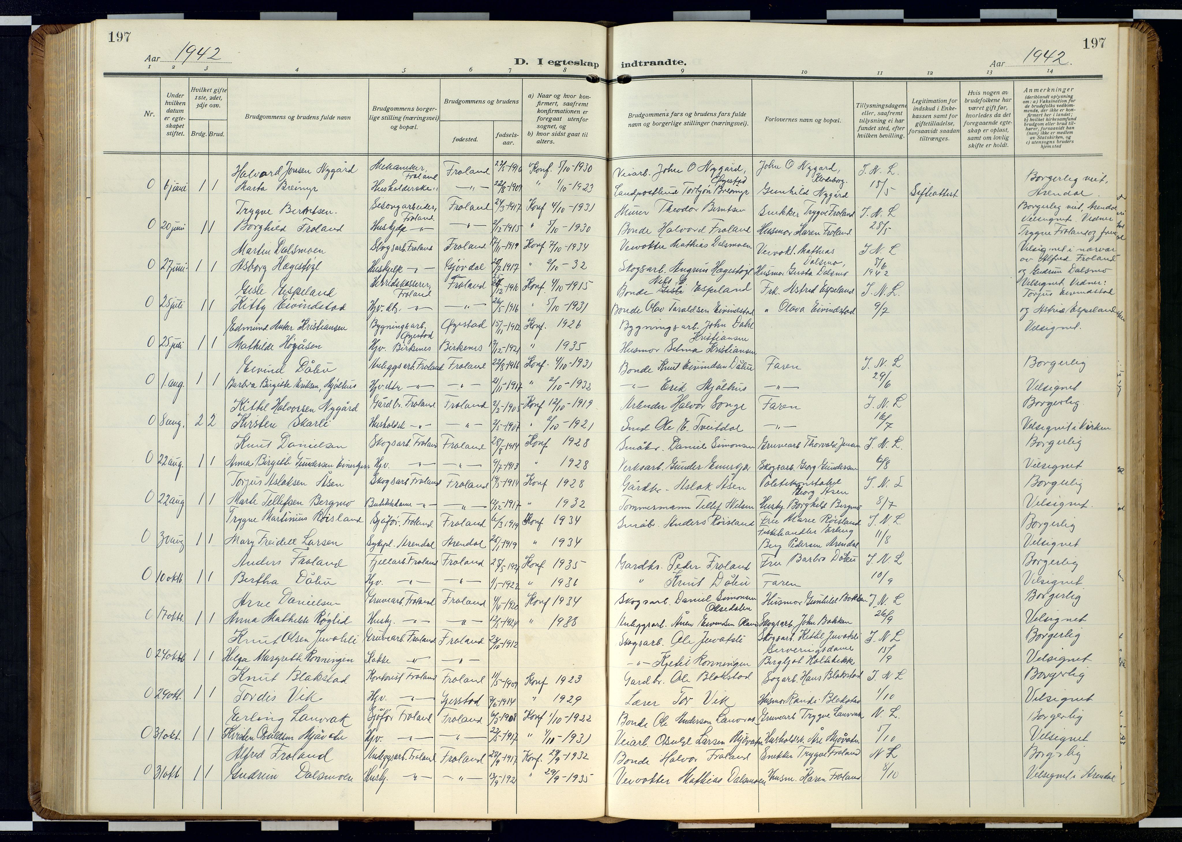 Froland sokneprestkontor, SAK/1111-0013/F/Fb/L0011: Parish register (copy) no. B 11, 1921-1947, p. 197