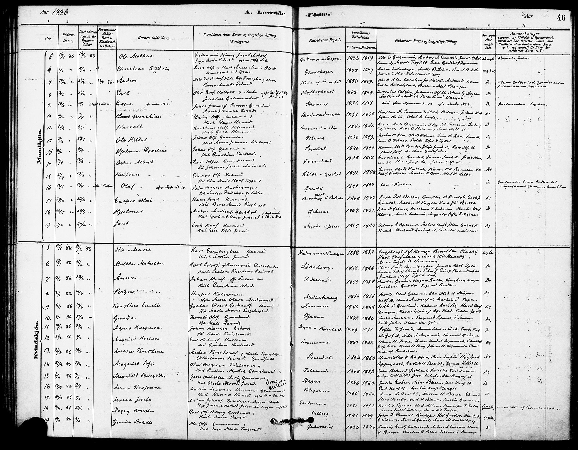 Fet prestekontor Kirkebøker, SAO/A-10370a/F/Fa/L0014: Parish register (official) no. I 14, 1878-1891, p. 46