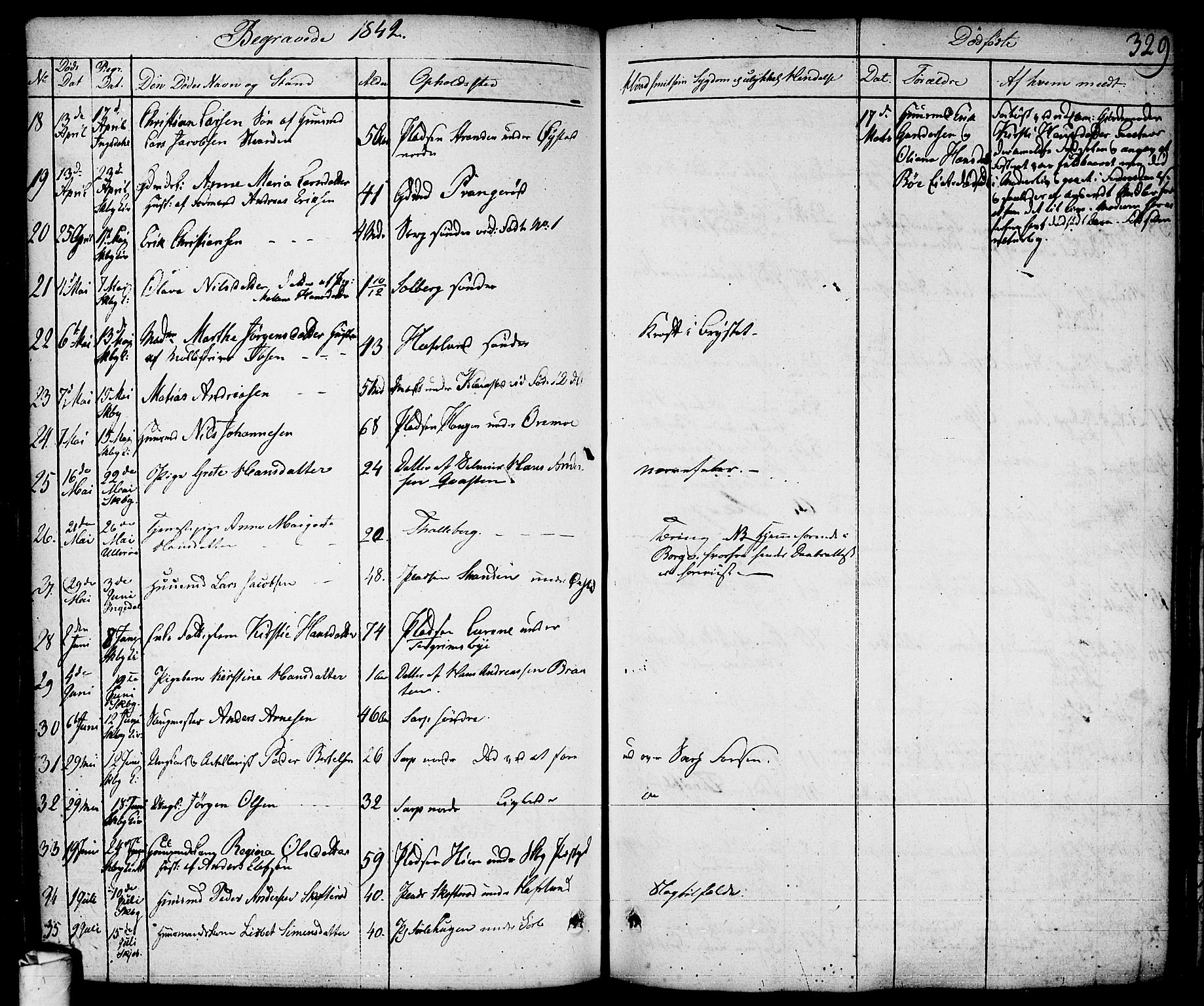 Skjeberg prestekontor Kirkebøker, AV/SAO-A-10923/F/Fa/L0005: Parish register (official) no. I 5, 1830-1845, p. 329