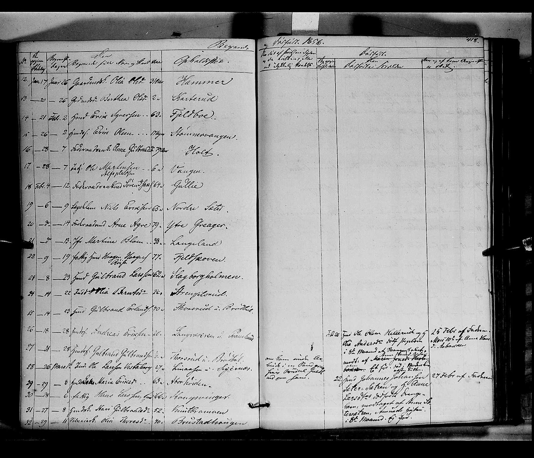 Vinger prestekontor, AV/SAH-PREST-024/H/Ha/Haa/L0010: Parish register (official) no. 10, 1855-1861, p. 418