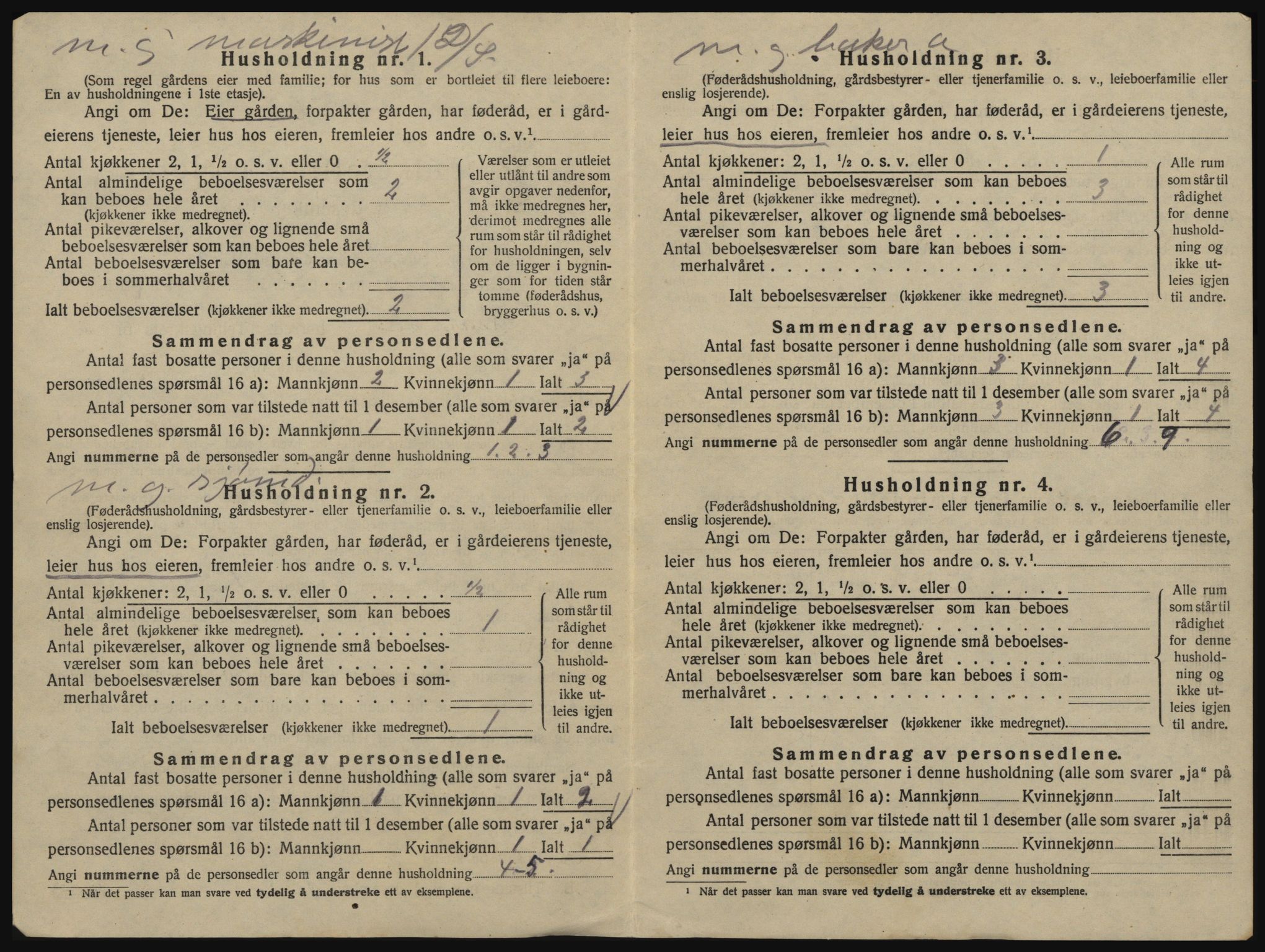 SAO, 1920 census for Glemmen, 1920, p. 2160