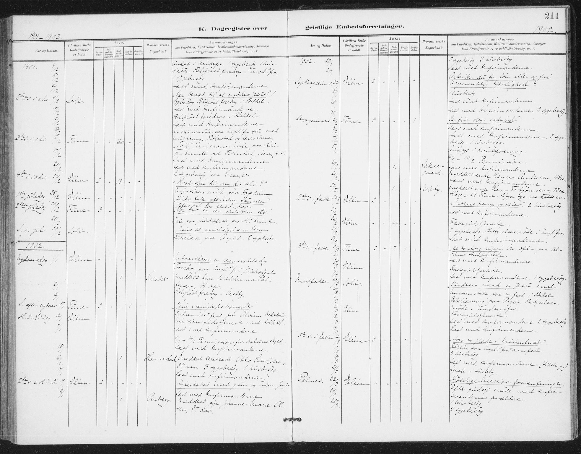 Rolvsøy prestekontor Kirkebøker, AV/SAO-A-2004/F/Fa/L0001: Parish register (official) no. 1, 1901-1909, p. 211