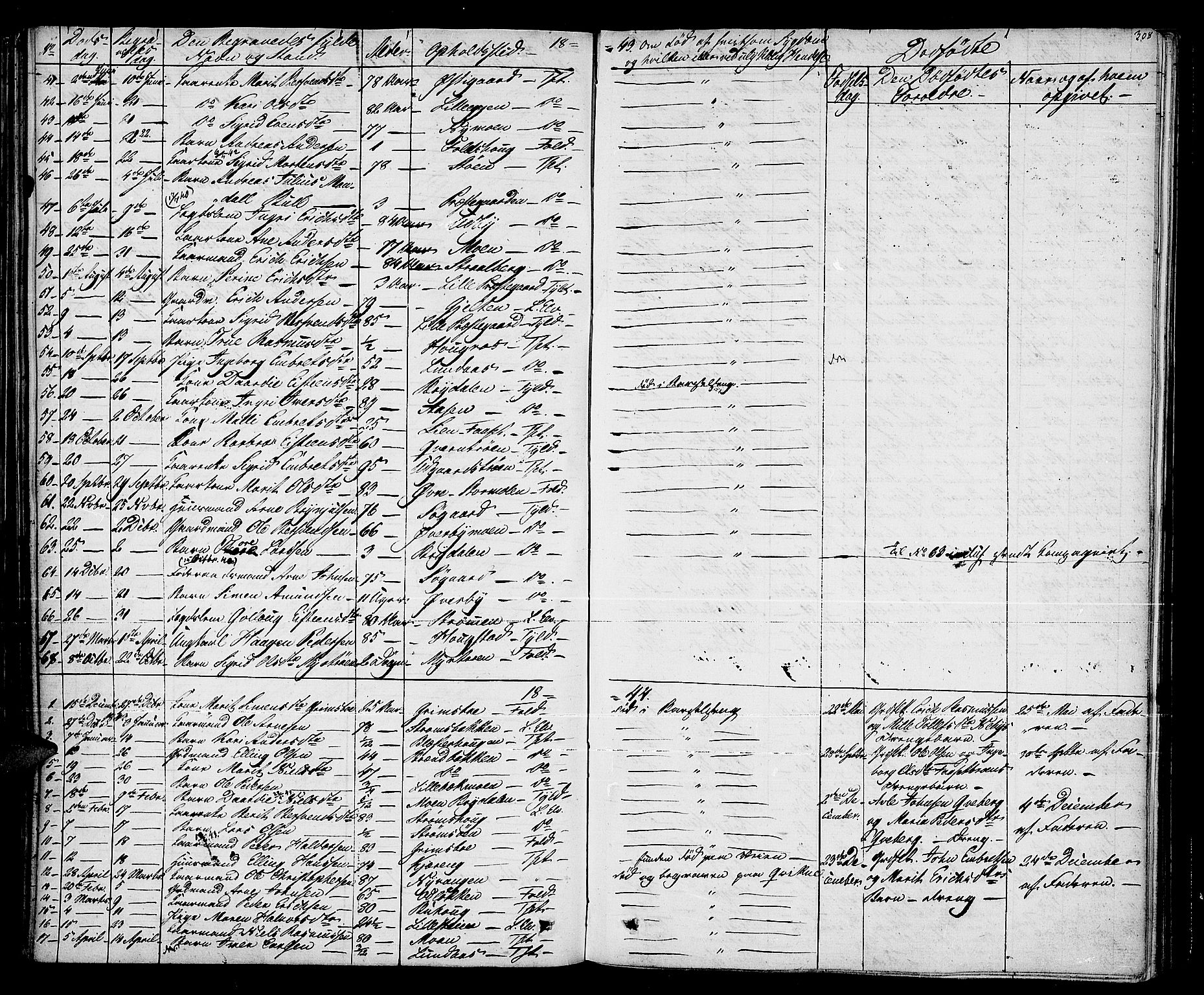 Tynset prestekontor, SAH/PREST-058/H/Ha/Haa/L0019: Parish register (official) no. 19, 1829-1847, p. 308