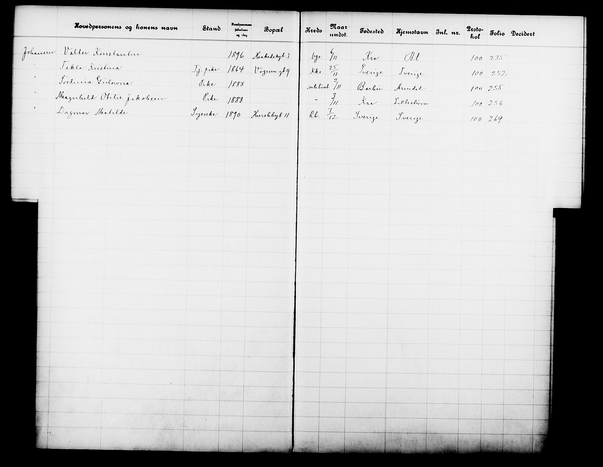 Fattigvesenet, OBA/A-20045/Fb/L0030: Hjemstavnsregister, 1911, p. 102