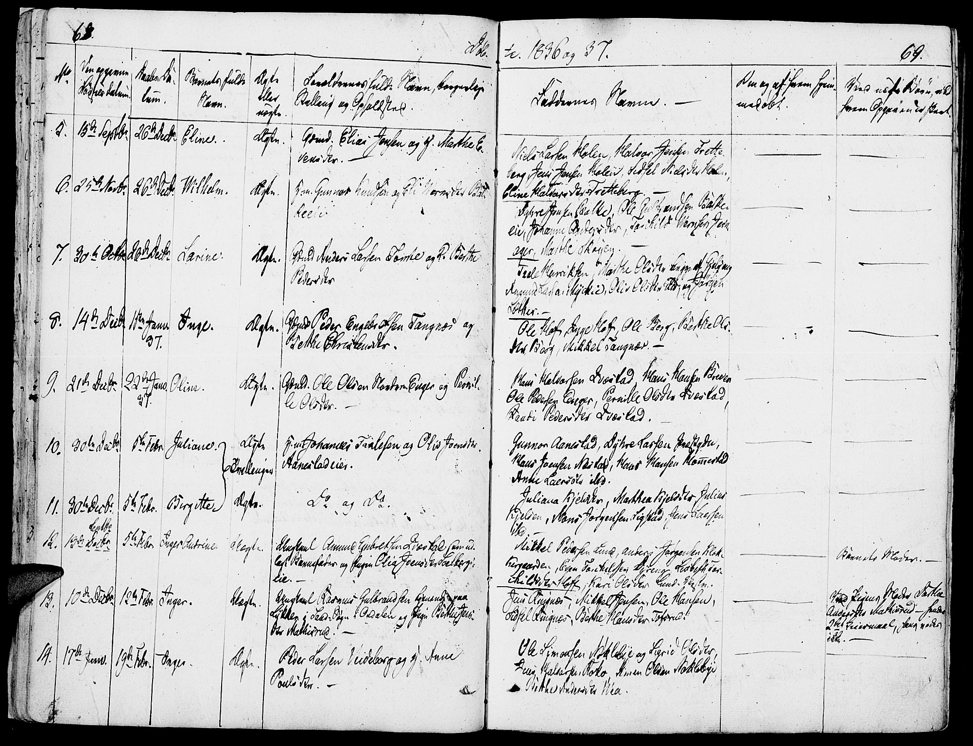 Løten prestekontor, AV/SAH-PREST-022/K/Ka/L0006: Parish register (official) no. 6, 1832-1849, p. 68-69