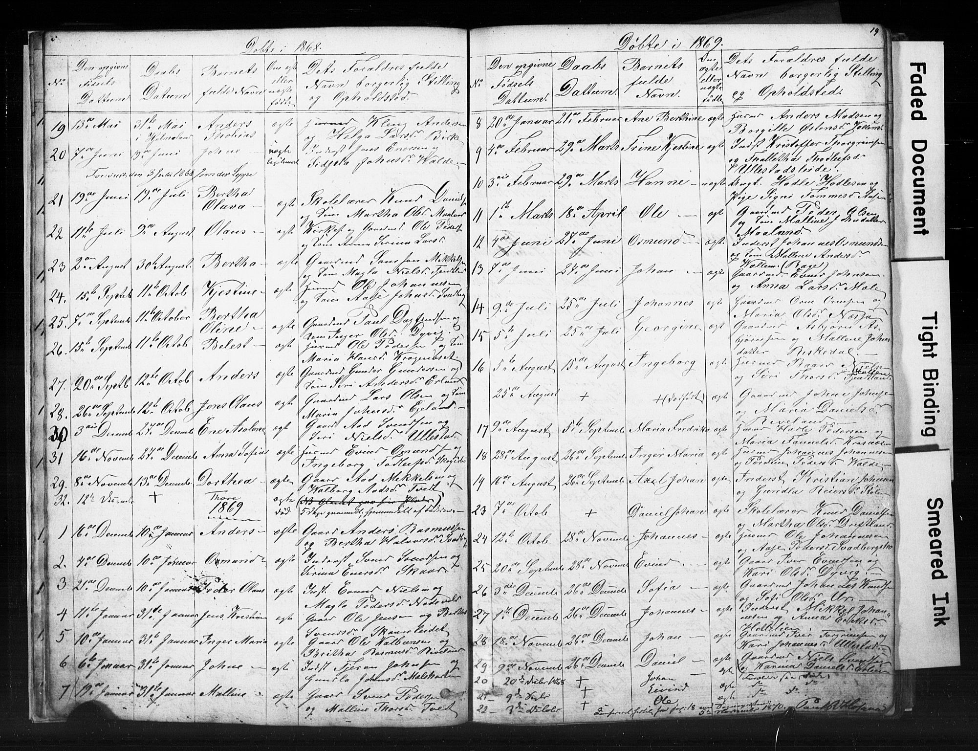 Hjelmeland sokneprestkontor, AV/SAST-A-101843/01/V/L0006: Parish register (copy) no. B 6, 1856-1884, p. 19