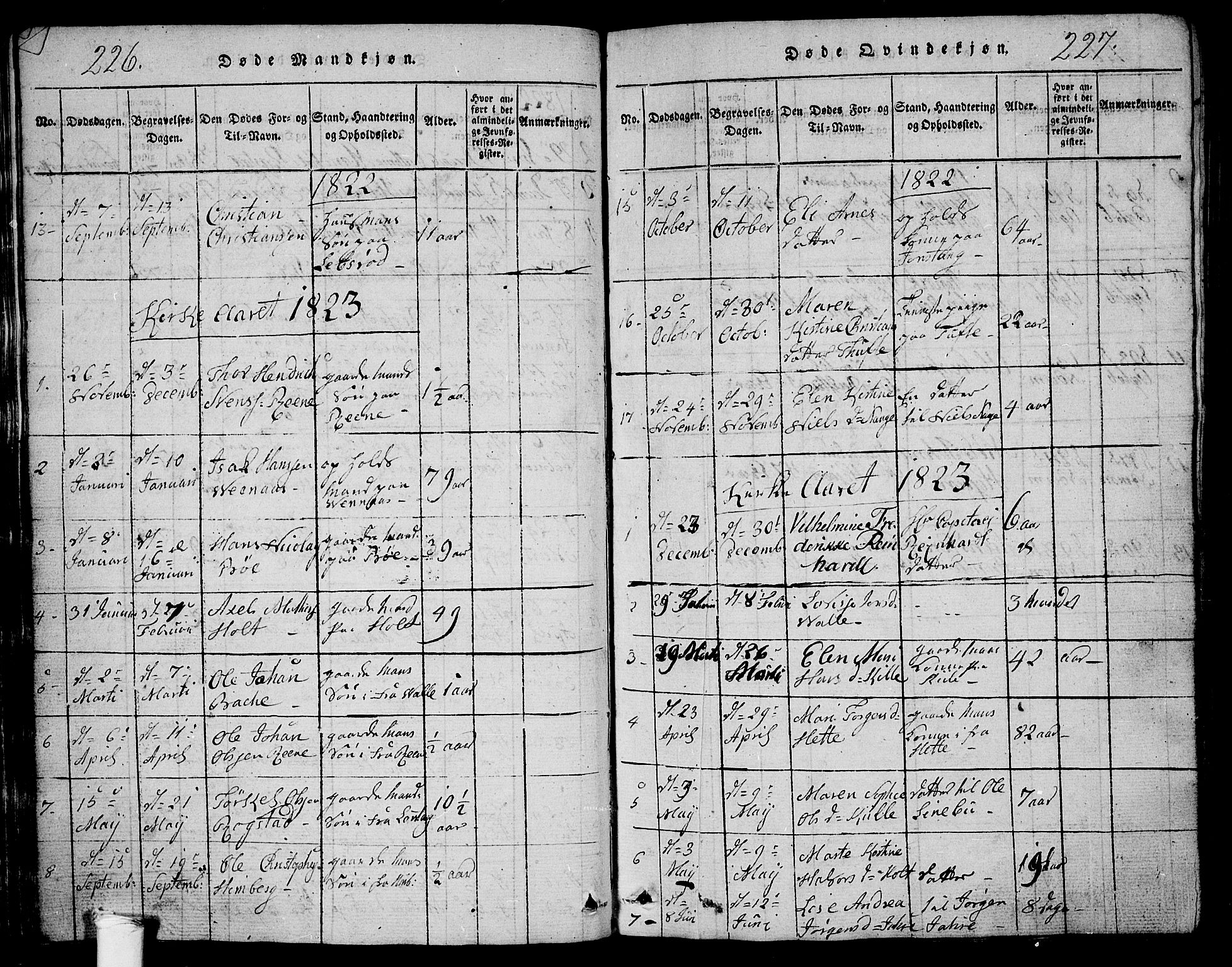Ramnes kirkebøker, SAKO/A-314/G/Ga/L0001: Parish register (copy) no. I 1, 1813-1847, p. 226-227