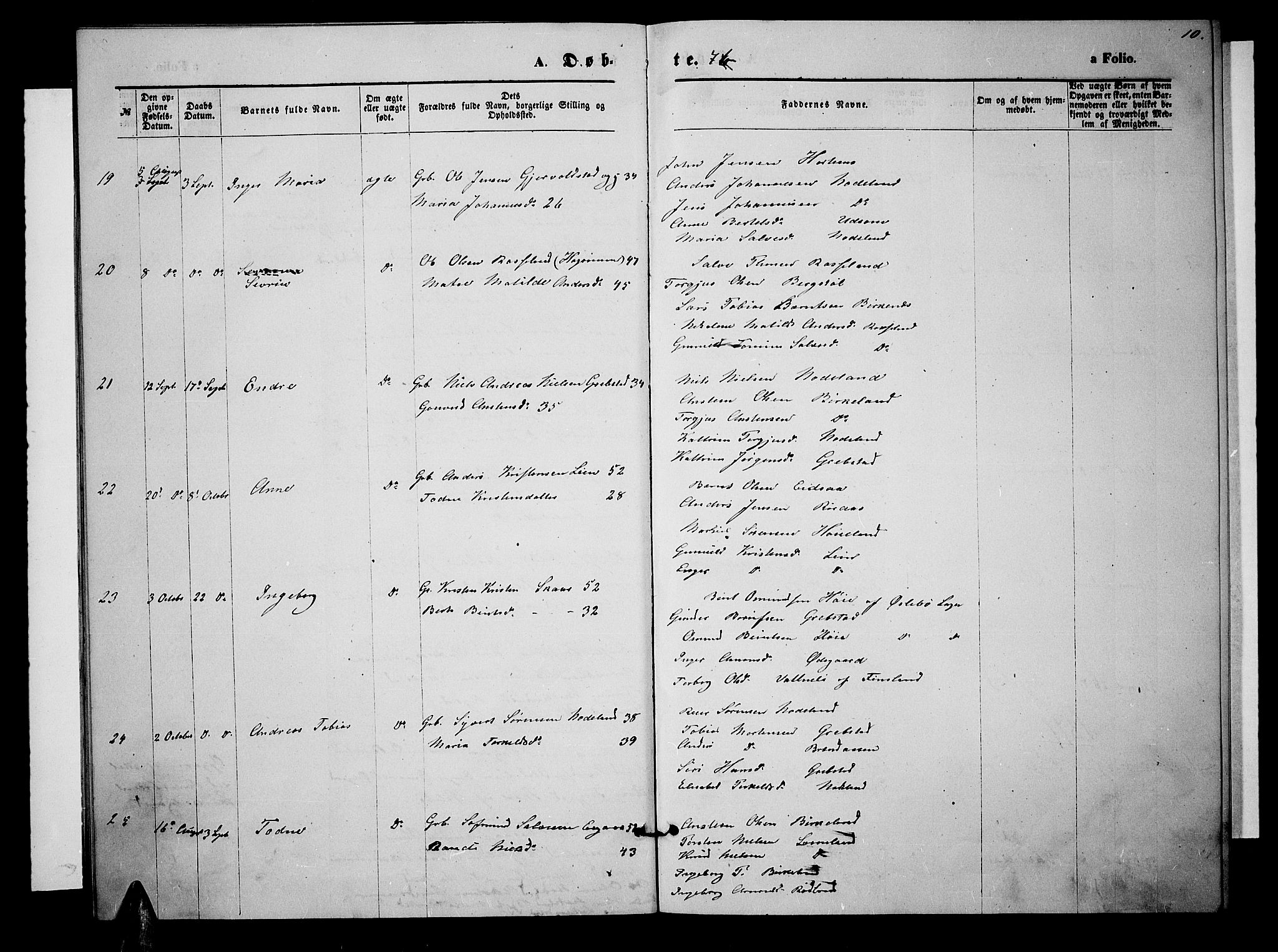 Søgne sokneprestkontor, SAK/1111-0037/F/Fb/Fba/L0003: Parish register (copy) no. B 3, 1874-1887, p. 10