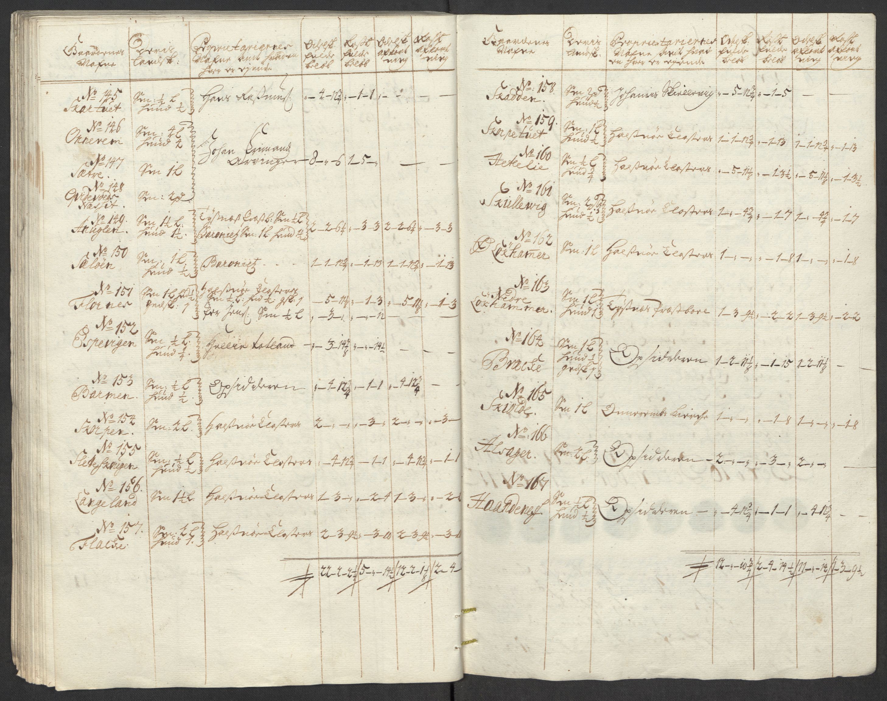 Rentekammeret inntil 1814, Reviderte regnskaper, Fogderegnskap, AV/RA-EA-4092/R48/L2988: Fogderegnskap Sunnhordland og Hardanger, 1712, p. 116