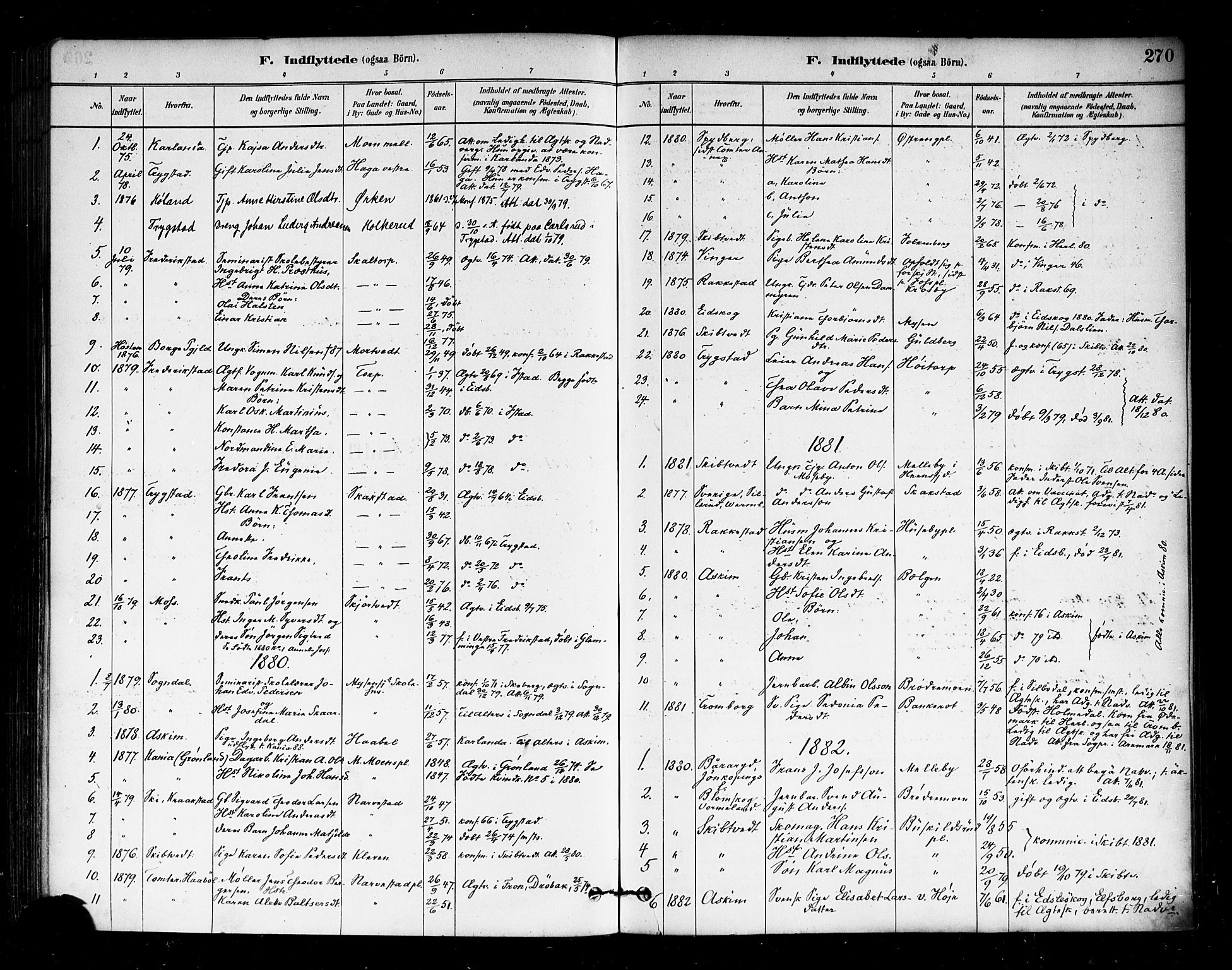 Eidsberg prestekontor Kirkebøker, SAO/A-10905/F/Fa/L0012: Parish register (official) no. I 12, 1879-1901, p. 270