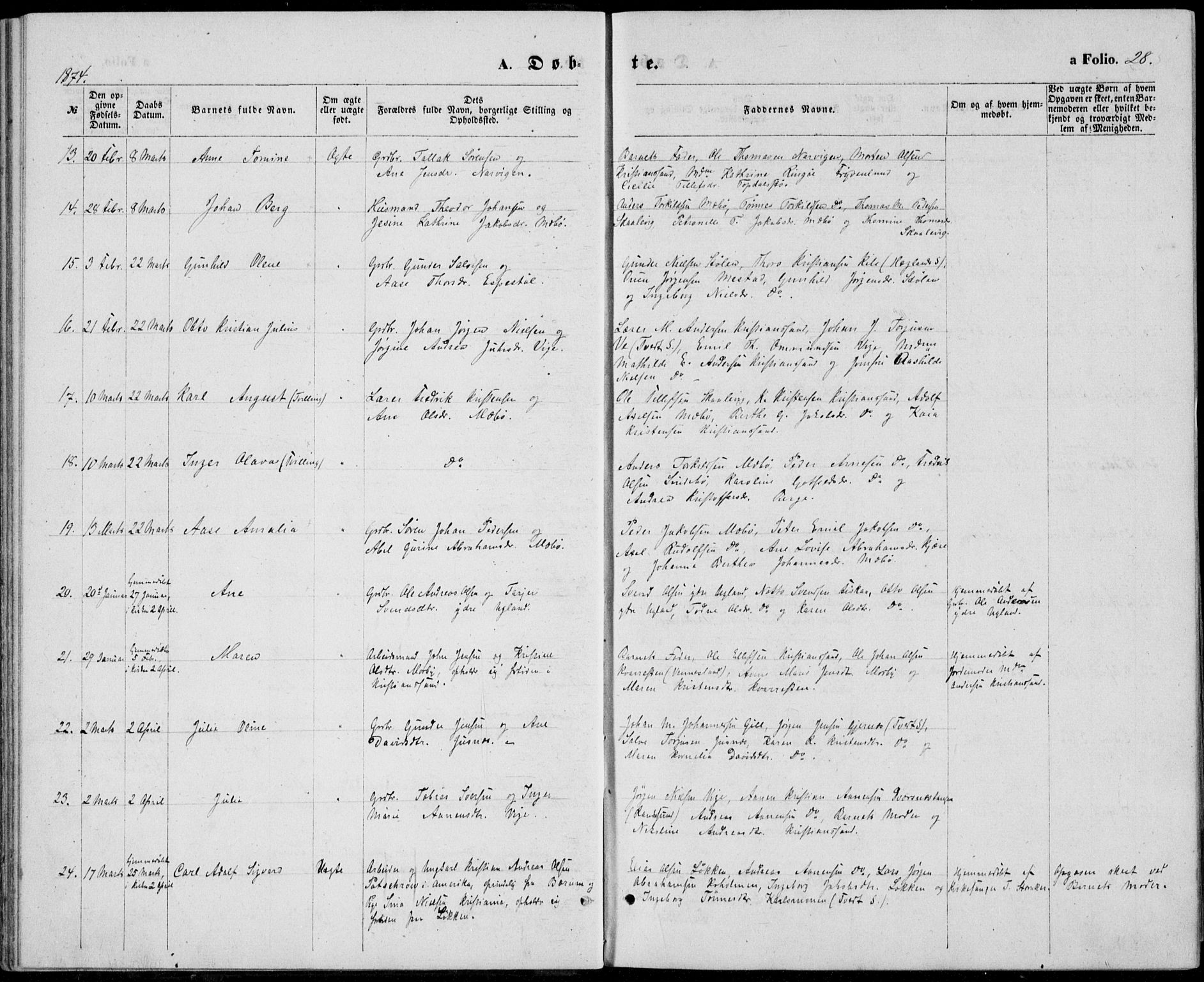 Oddernes sokneprestkontor, AV/SAK-1111-0033/F/Fb/Fba/L0007: Parish register (copy) no. B 7, 1869-1887, p. 28