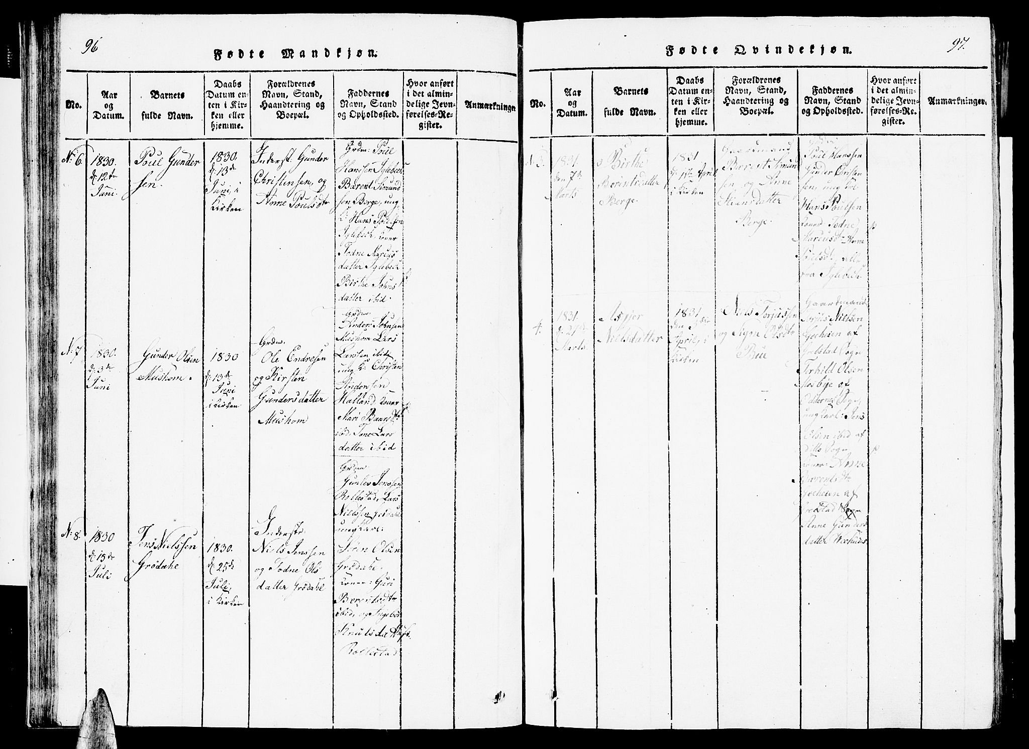 Vennesla sokneprestkontor, SAK/1111-0045/Fb/Fbc/L0001: Parish register (copy) no. B 1, 1820-1834, p. 96-97