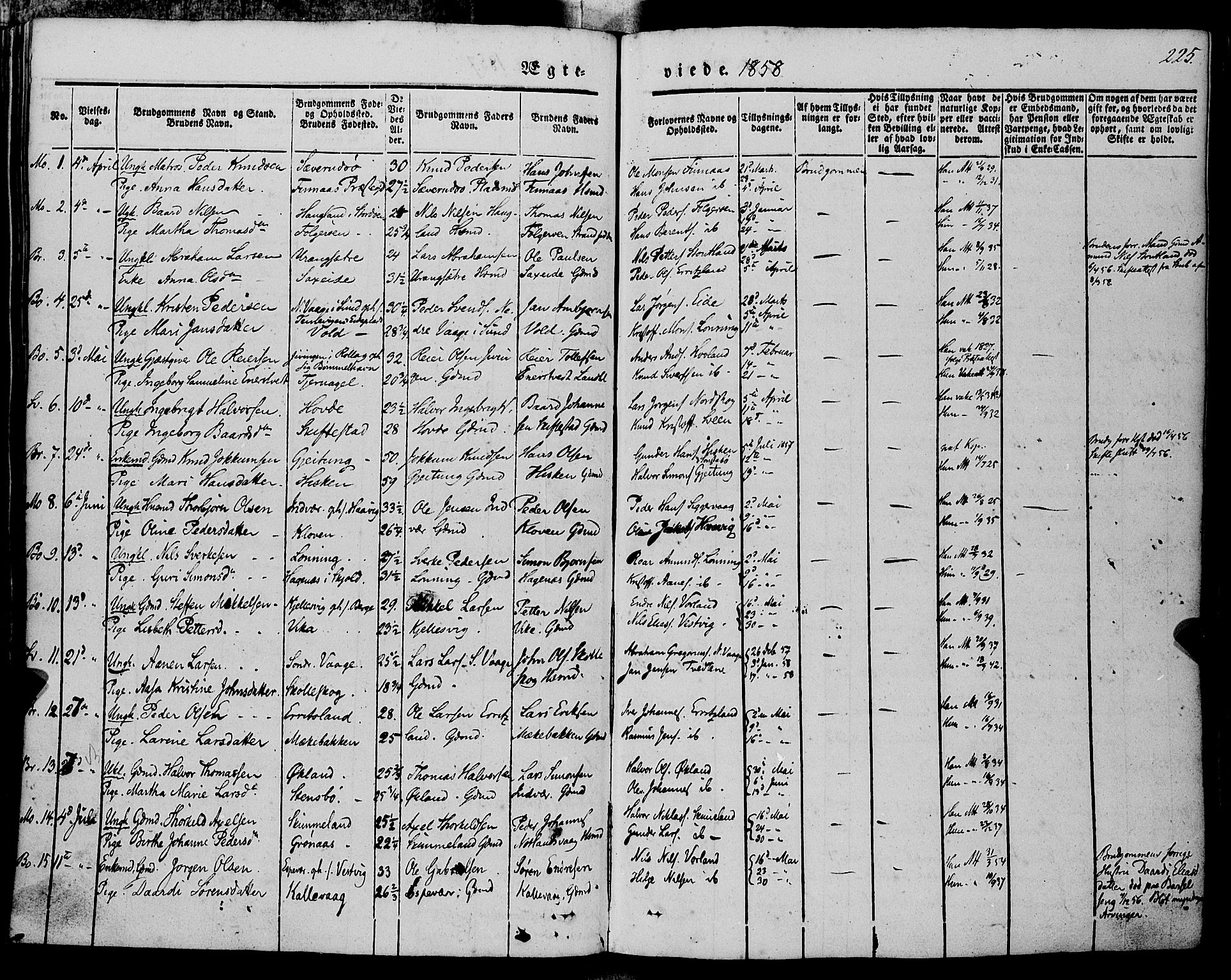 Finnås sokneprestembete, AV/SAB-A-99925/H/Ha/Haa/Haaa/L0007: Parish register (official) no. A 7, 1850-1862, p. 225