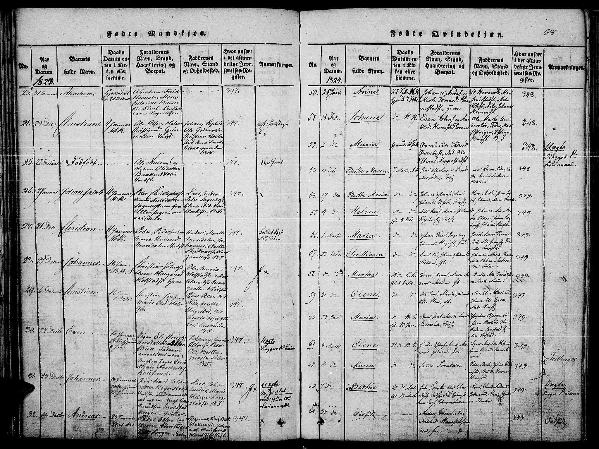 Toten prestekontor, SAH/PREST-102/H/Ha/Haa/L0010: Parish register (official) no. 10, 1820-1828, p. 68