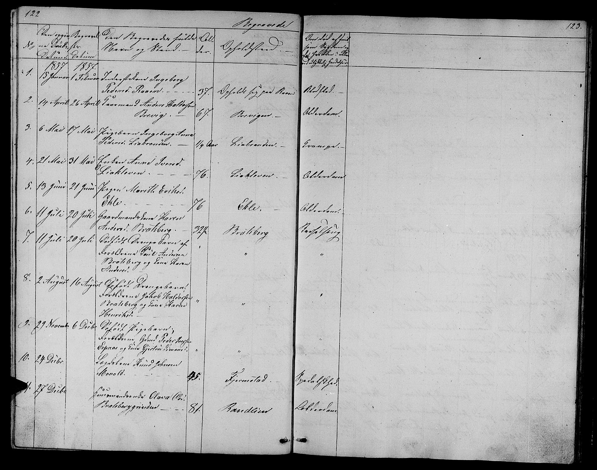 Ministerialprotokoller, klokkerbøker og fødselsregistre - Sør-Trøndelag, SAT/A-1456/608/L0339: Parish register (copy) no. 608C05, 1844-1863, p. 122-123