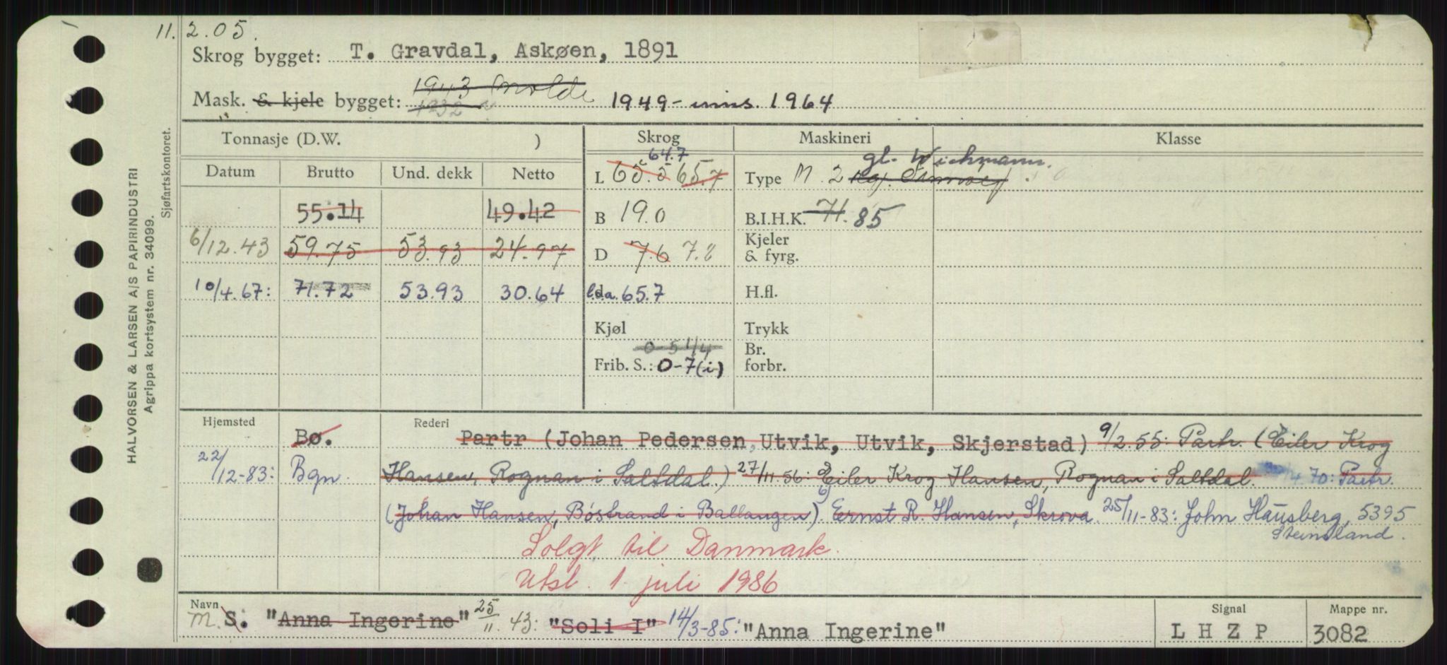 Sjøfartsdirektoratet med forløpere, Skipsmålingen, RA/S-1627/H/Hd/L0001: Fartøy, A-Anv, p. 685