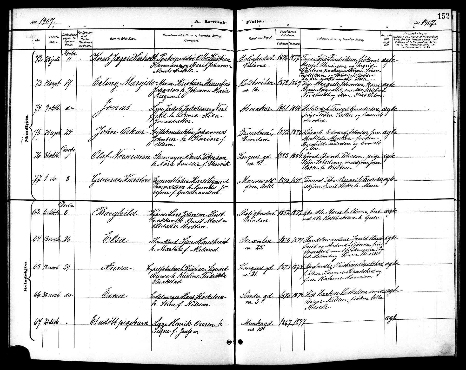 Ministerialprotokoller, klokkerbøker og fødselsregistre - Sør-Trøndelag, SAT/A-1456/601/L0094: Parish register (copy) no. 601C12, 1898-1911, p. 152