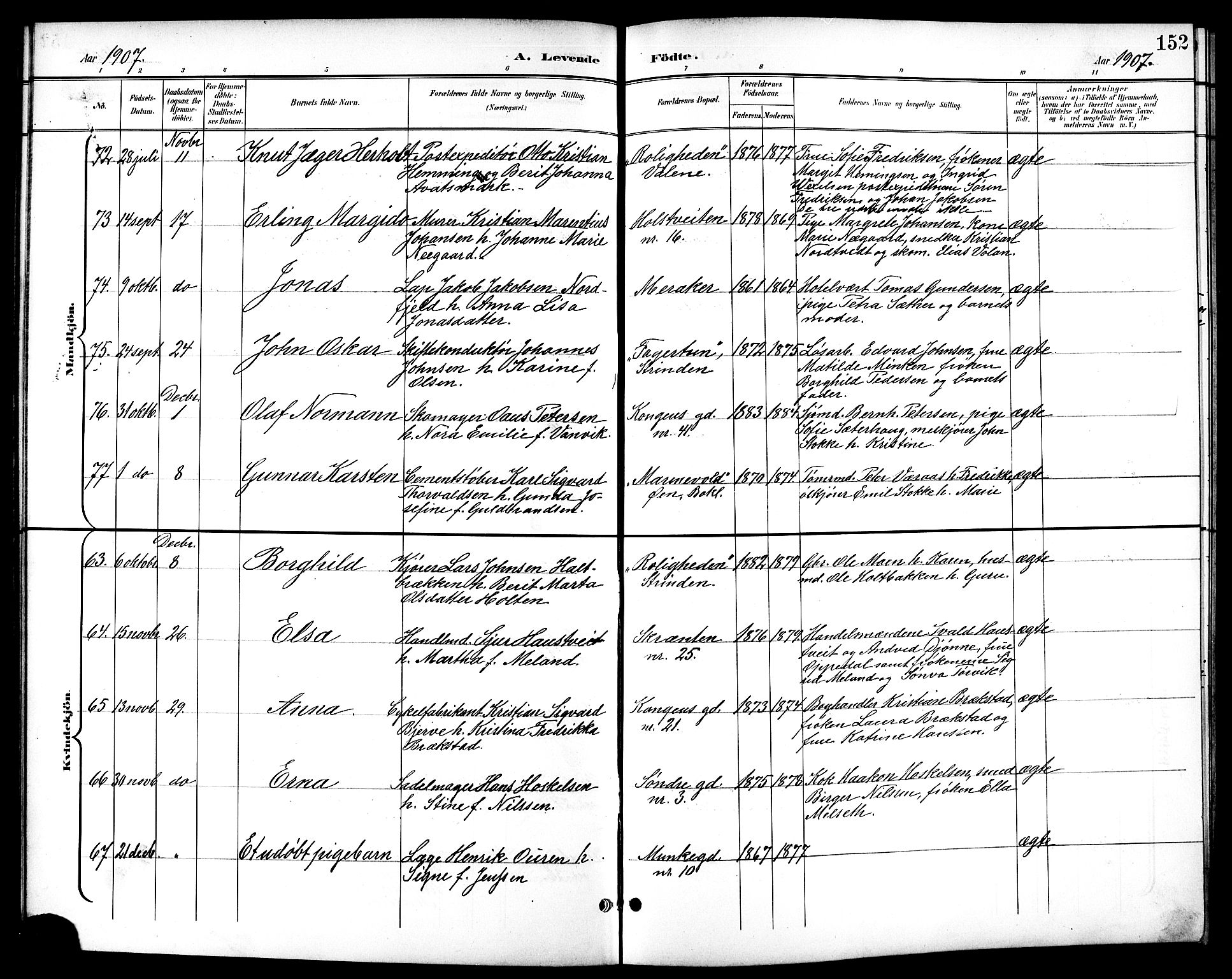 Ministerialprotokoller, klokkerbøker og fødselsregistre - Sør-Trøndelag, AV/SAT-A-1456/601/L0094: Parish register (copy) no. 601C12, 1898-1911, p. 152