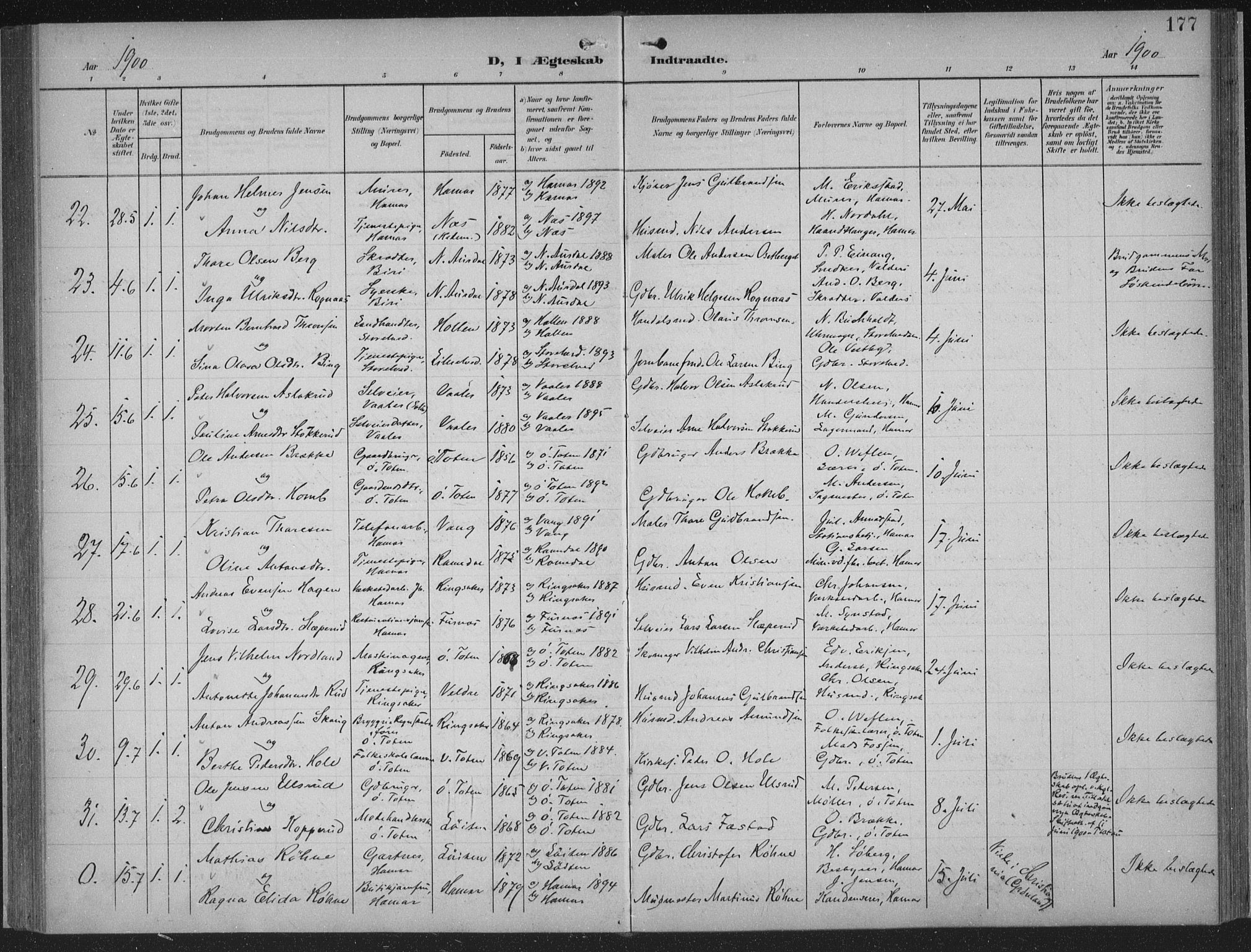 Hamar prestekontor, AV/SAH-DOMPH-002/H/Ha/Haa/L0001: Parish register (official) no. 1, 1900-1914, p. 177