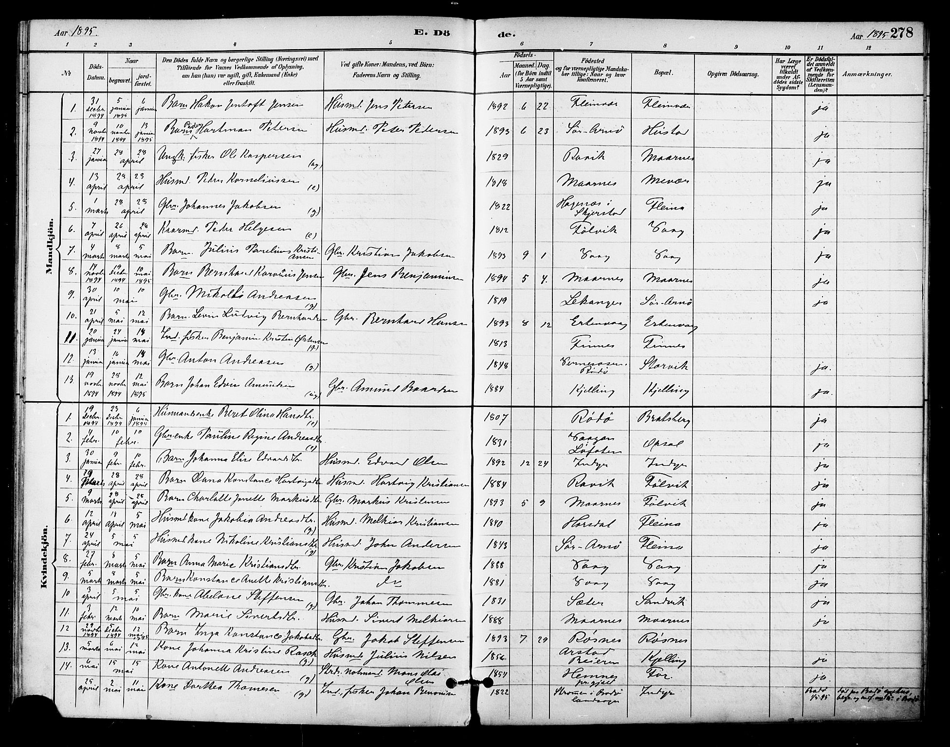 Ministerialprotokoller, klokkerbøker og fødselsregistre - Nordland, SAT/A-1459/805/L0101: Parish register (official) no. 805A07, 1892-1899, p. 278