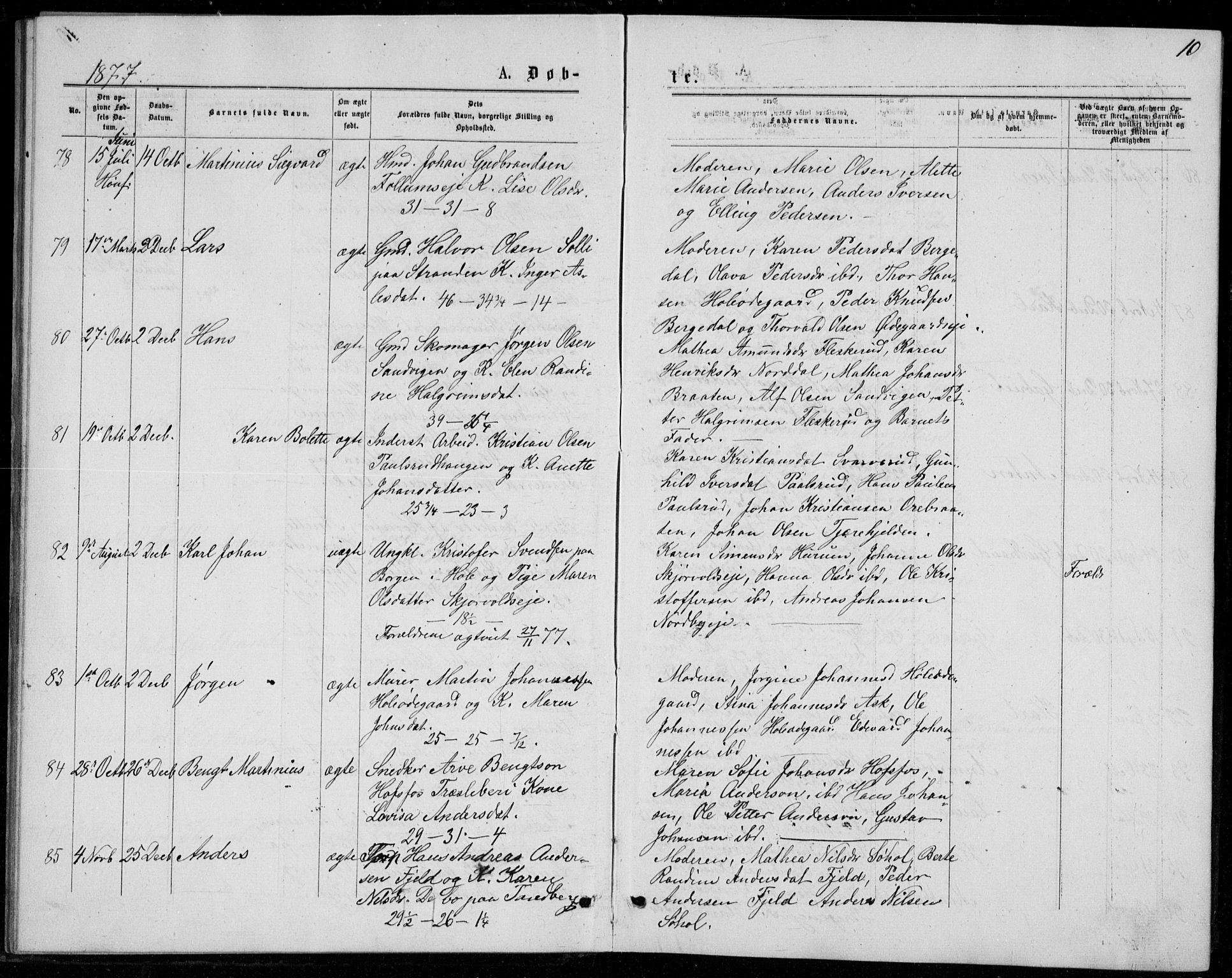 Norderhov kirkebøker, SAKO/A-237/G/Ga/L0007: Parish register (copy) no. I 7, 1877-1887, p. 10