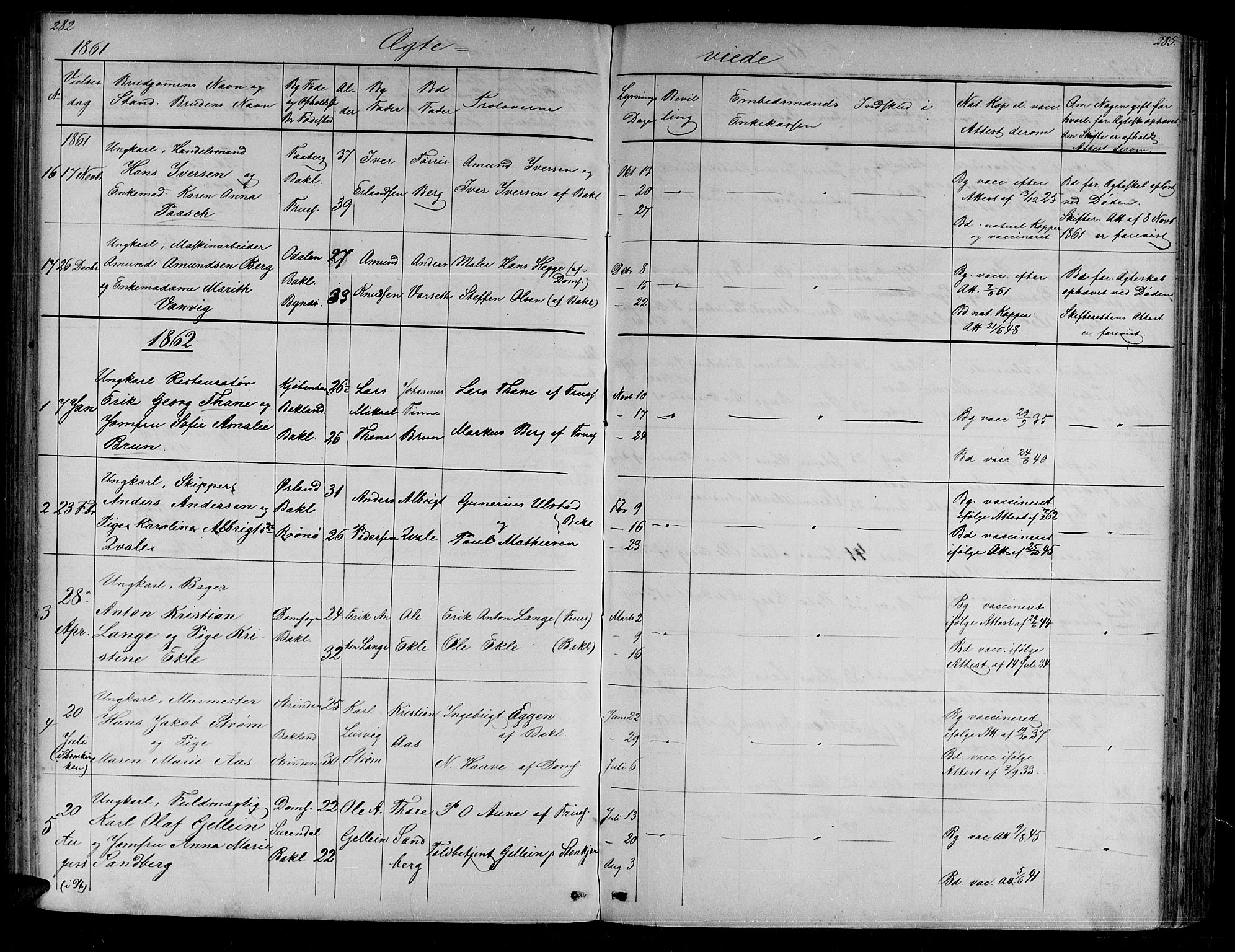 Ministerialprotokoller, klokkerbøker og fødselsregistre - Sør-Trøndelag, SAT/A-1456/604/L0219: Parish register (copy) no. 604C02, 1851-1869, p. 282-283
