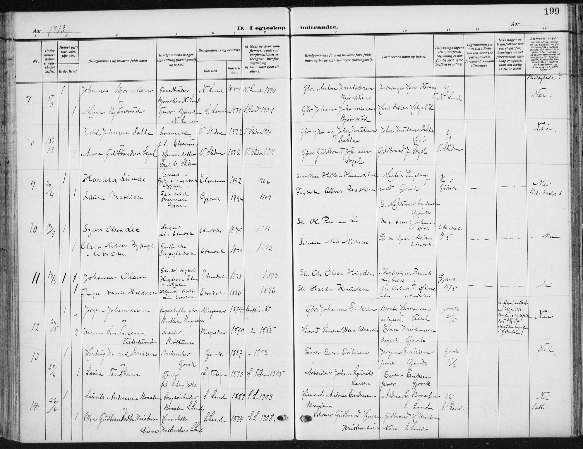 Vardal prestekontor, SAH/PREST-100/H/Ha/Haa/L0014: Parish register (official) no. 14, 1912-1922, p. 199